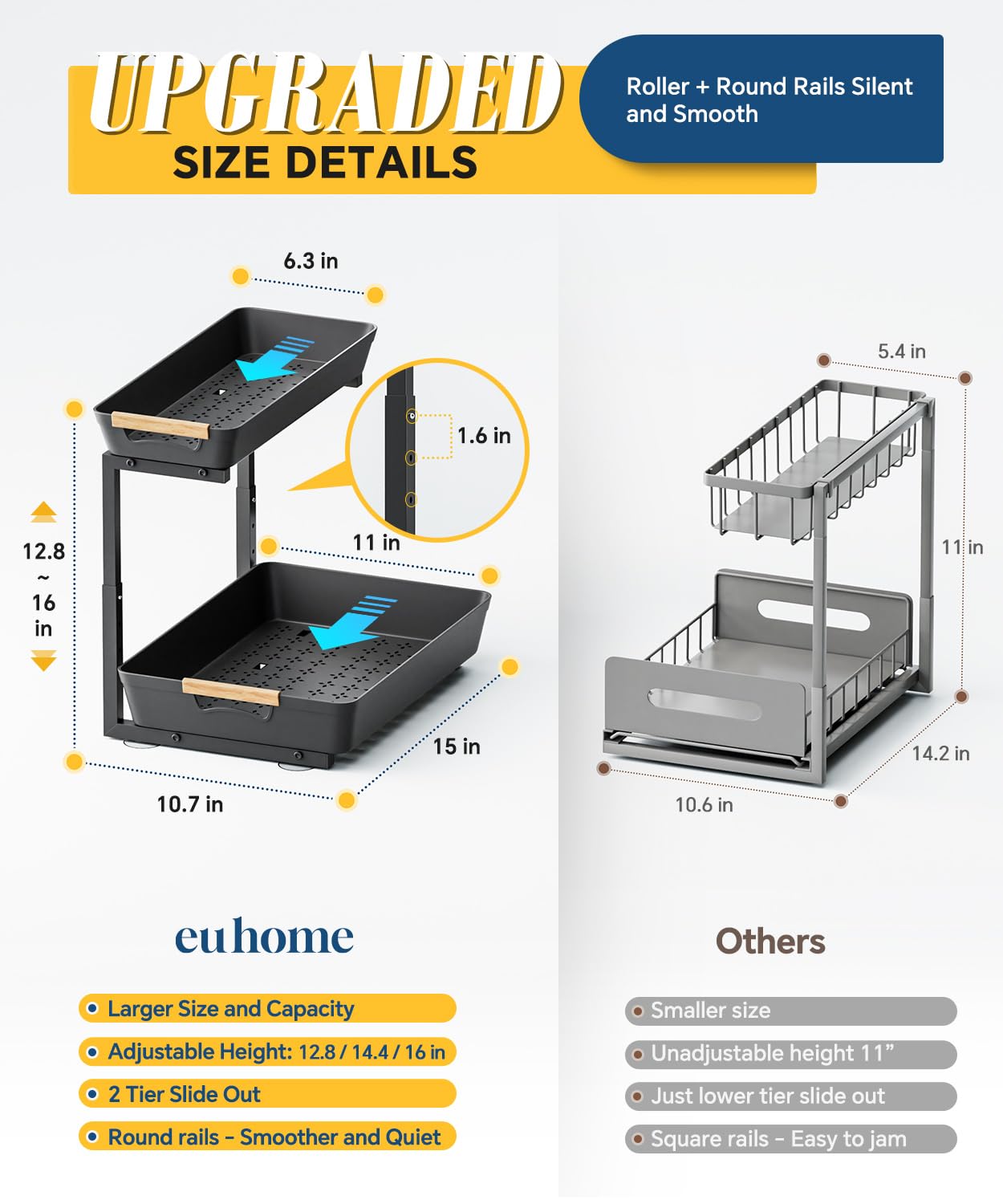 2-Tier Pull-Out Under Sink Organizer with Adjustable Height - Hollow Plastic Drawers for Kitchen & Bathroom Storage - Space Saving L-Shaped Cabinet Organizer (1 Pack, Black) - Perfect for Organizing Cleaning Supplies, Sponges & Toiletries Under Your Sink