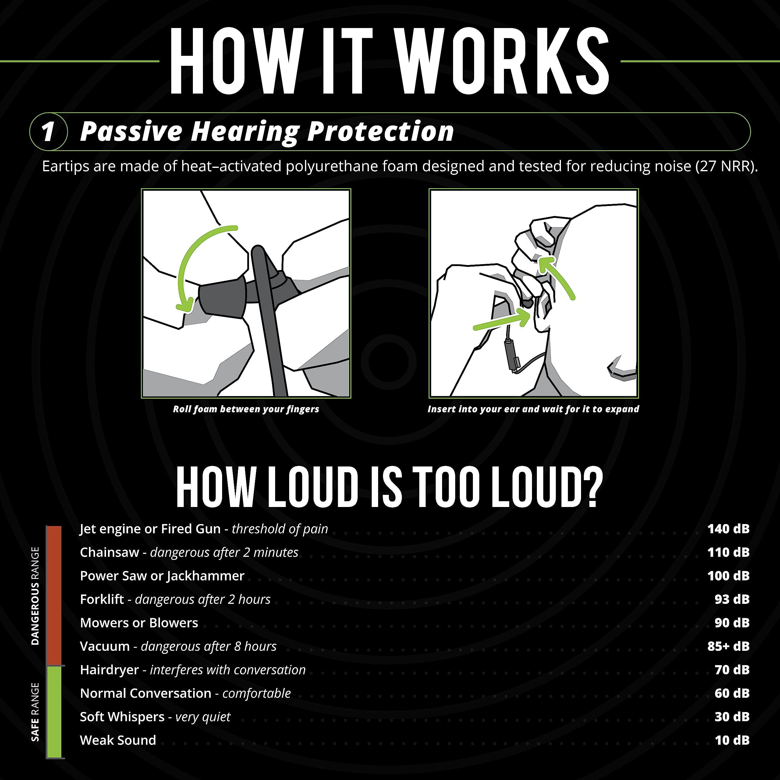 ISOtunes PRO 2.0 Bluetooth Earplug Headphones with 27dB Noise Reduction - OSHA Compliant Hearing Protection, 16+ Hour Battery, IP67 Waterproof - Perfect for Construction, Lawn Mowing & Industrial Work