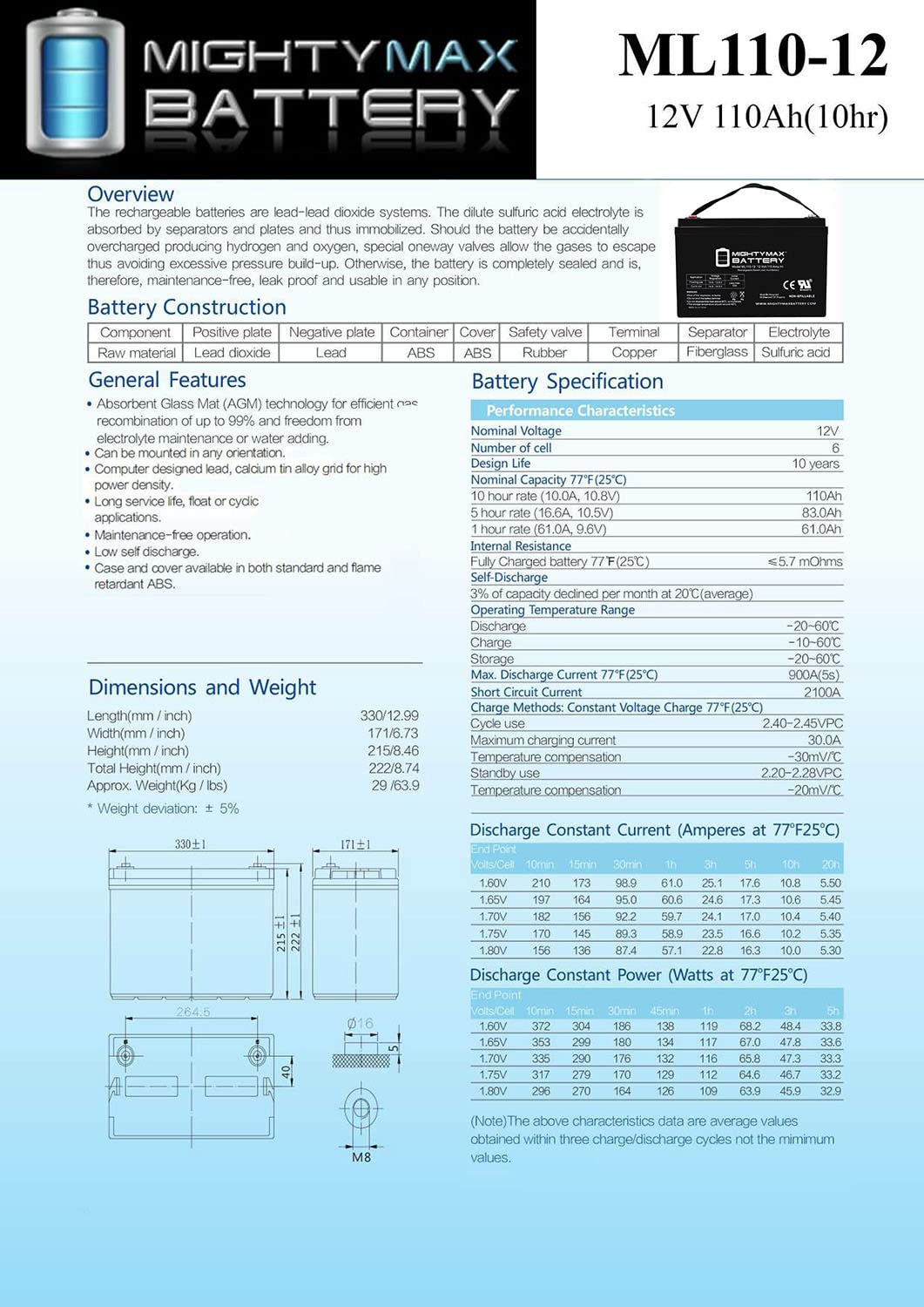 Mighty Max 12V 110AH SLA Deep Cycle Battery - Replacement for Marine Boat, RV, Solar Power & Off-Grid Applications