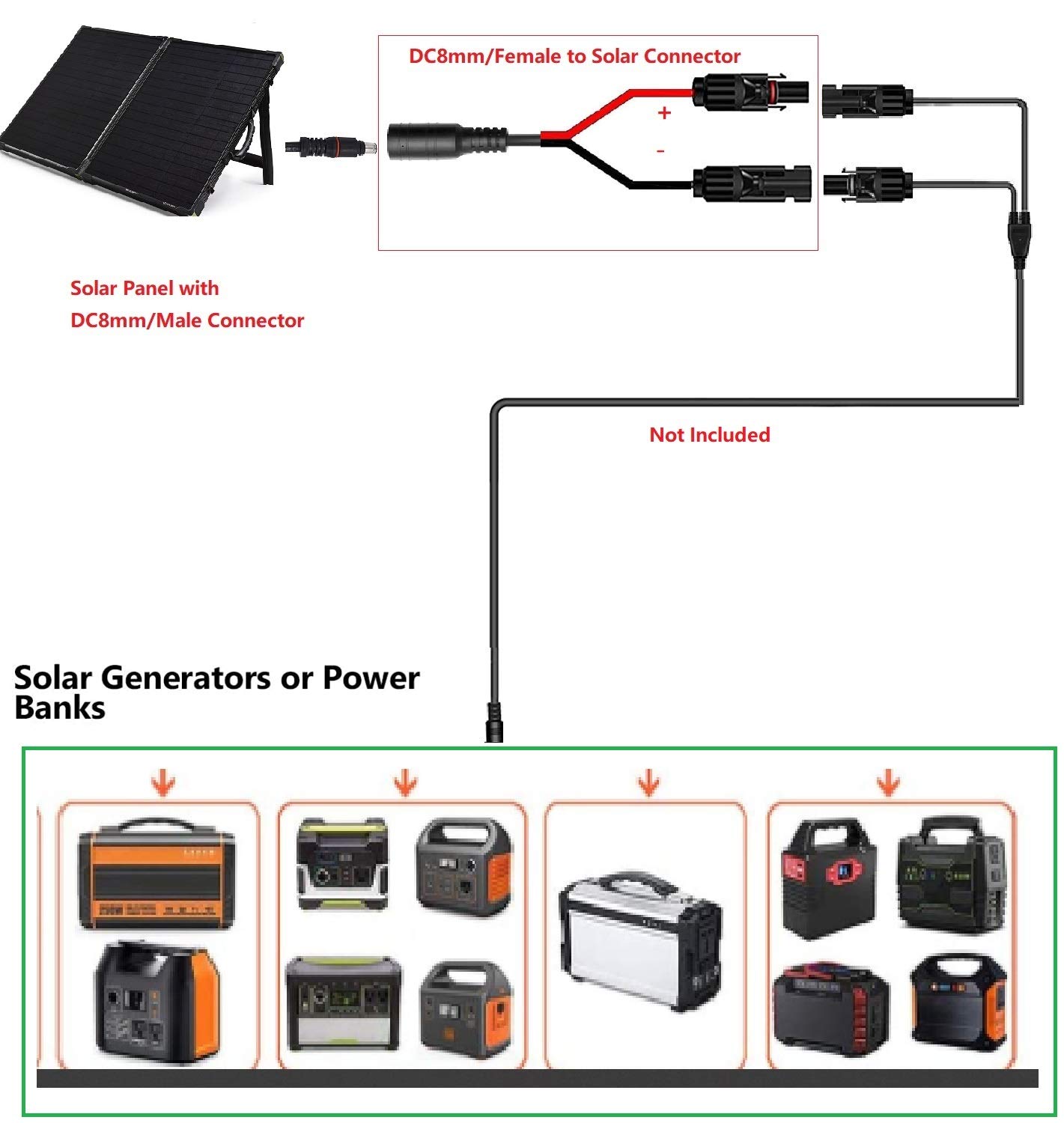 SolarEnz DC 8mm Female to Solar Connector Adapter Cable - Compatible with 100W Portable Solar Panels for RV, Camping & Outdoor Power Supply