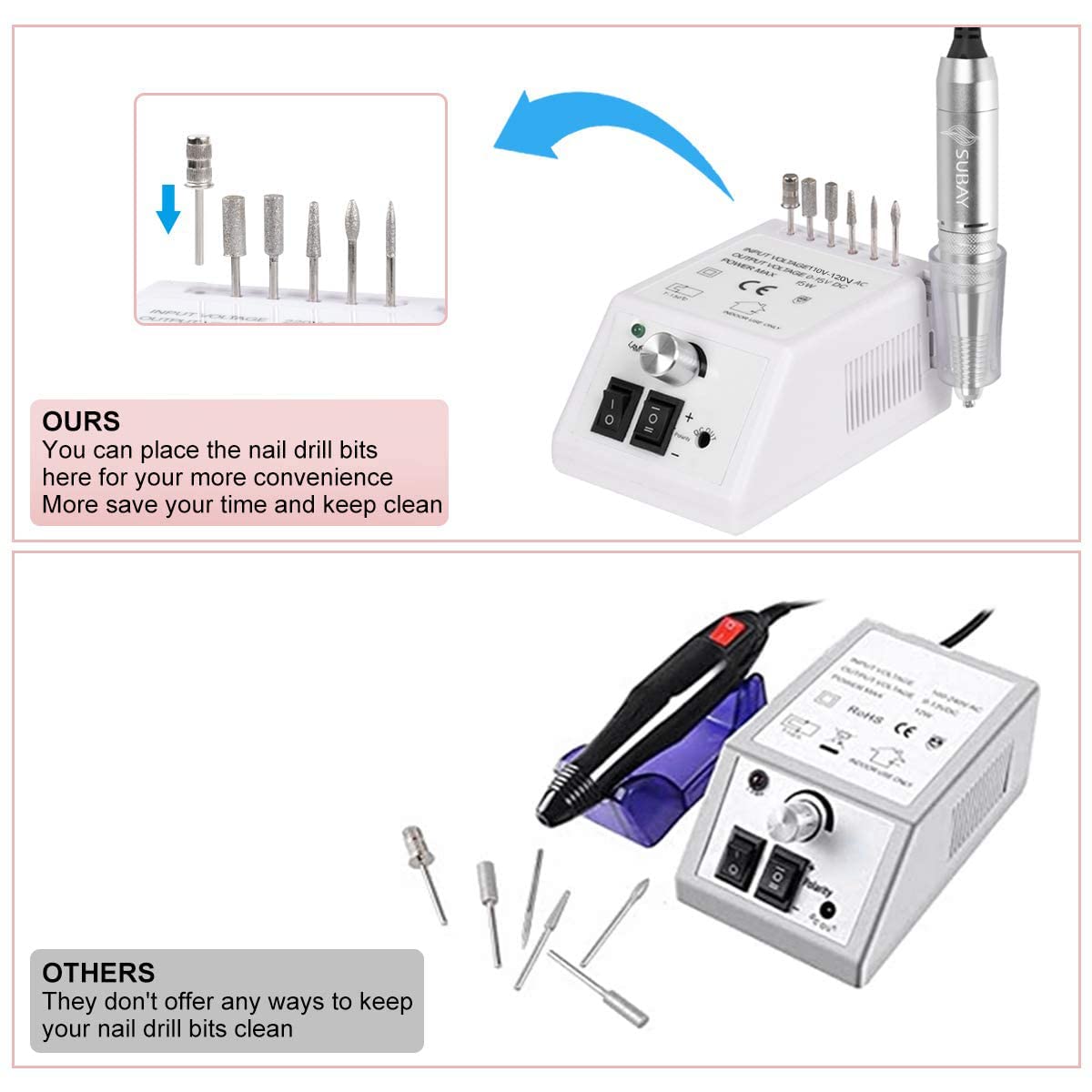 Professional Electric Nail Drill Machine Kit - Multifunctional Nail File for Acrylic, Gel & Nail Art | Perfect for Beginners & Salon Use | Portable Nail Polisher Set (White) | Home Manicure & Professional Nail Care Solution