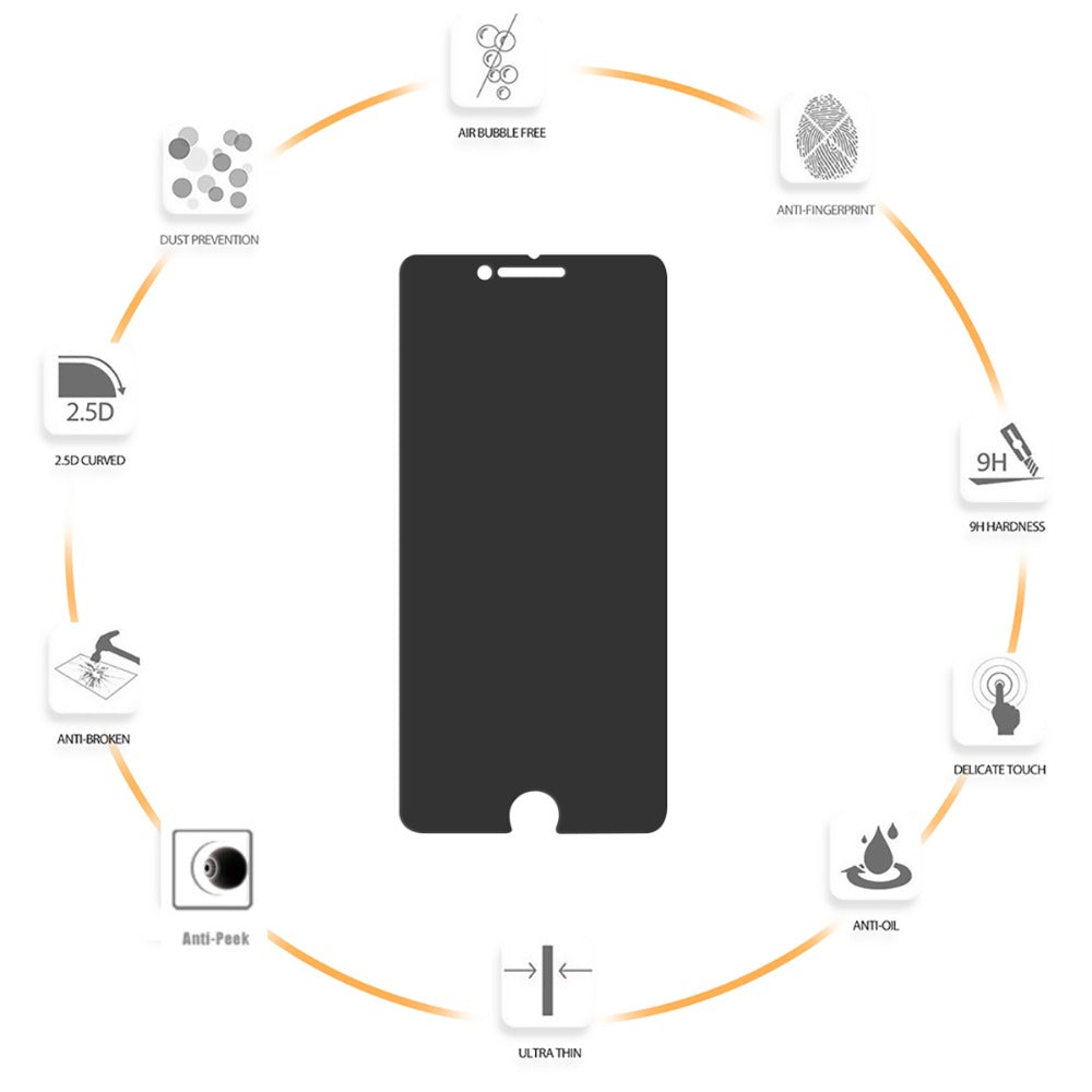 iPhone 6 Plus/6s Plus Case Friendly Tempered Glass Screen Protector - Anti-Spy Privacy Protection - Shatterproof HD Clear Film for Daily Use & Travel Protection