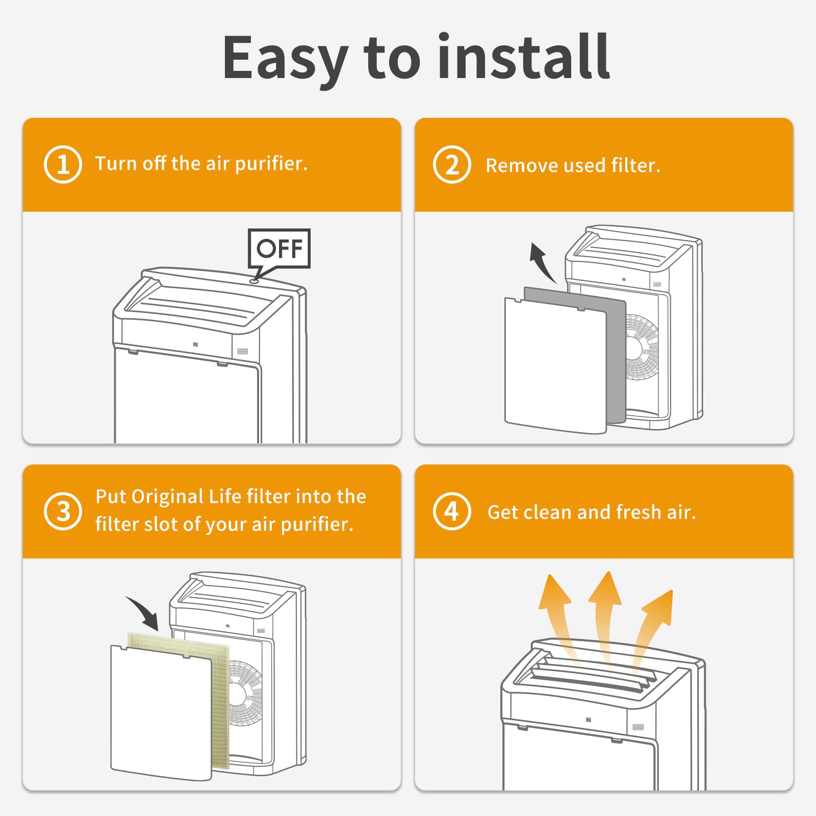 ULTRA Reusable Washable Air Purifier Filter for Coway AP-1512HH - HEPA & Activated Carbon Replacement Filter | Perfect for Home, Office & Allergy Relief