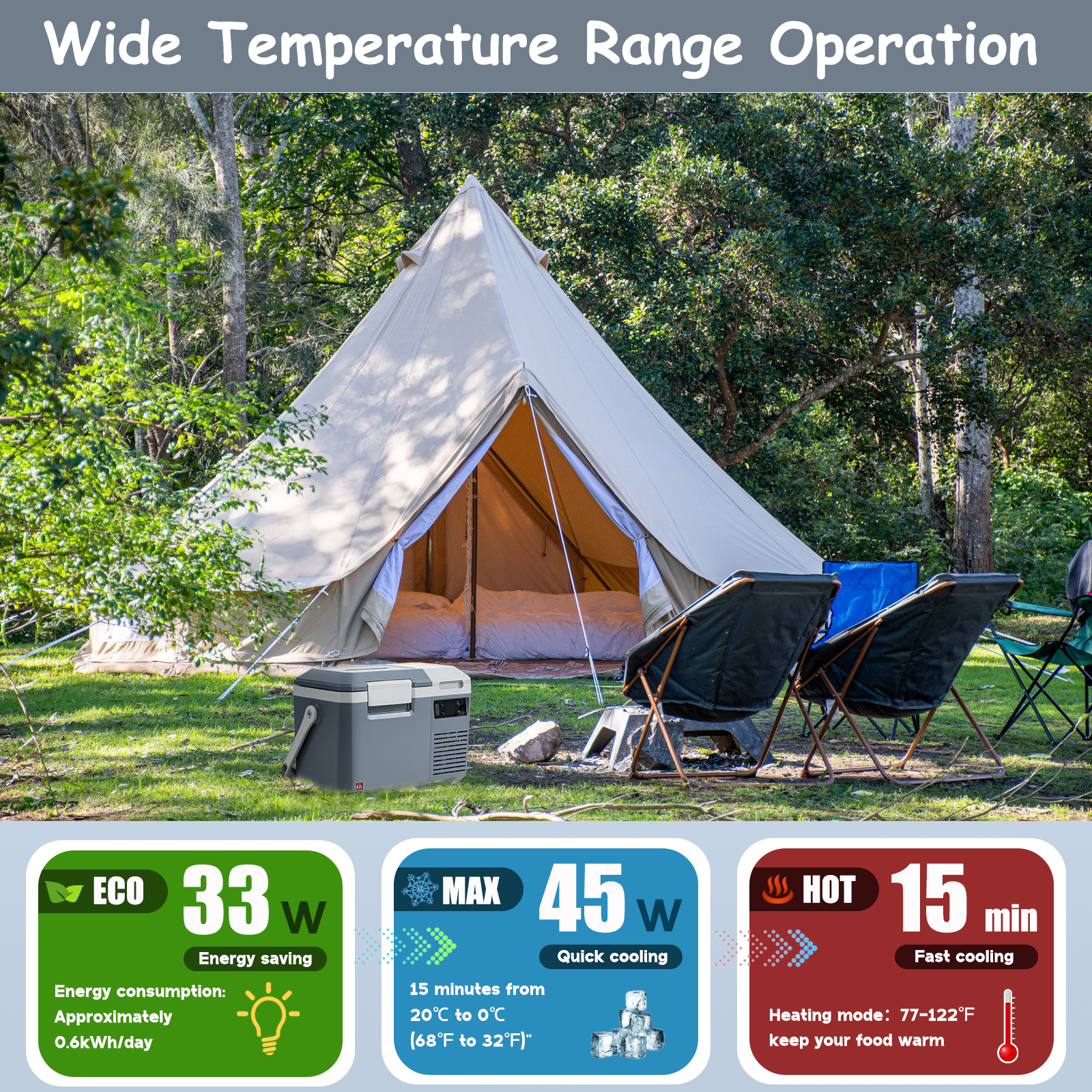 Alpicool LGMP8 Portable Car Refrigerator Freezer - 12V/24V DC & 110V AC, 8-Quart Compact Mini Fridge for Road Trips, Camping, and Outdoor Adventures