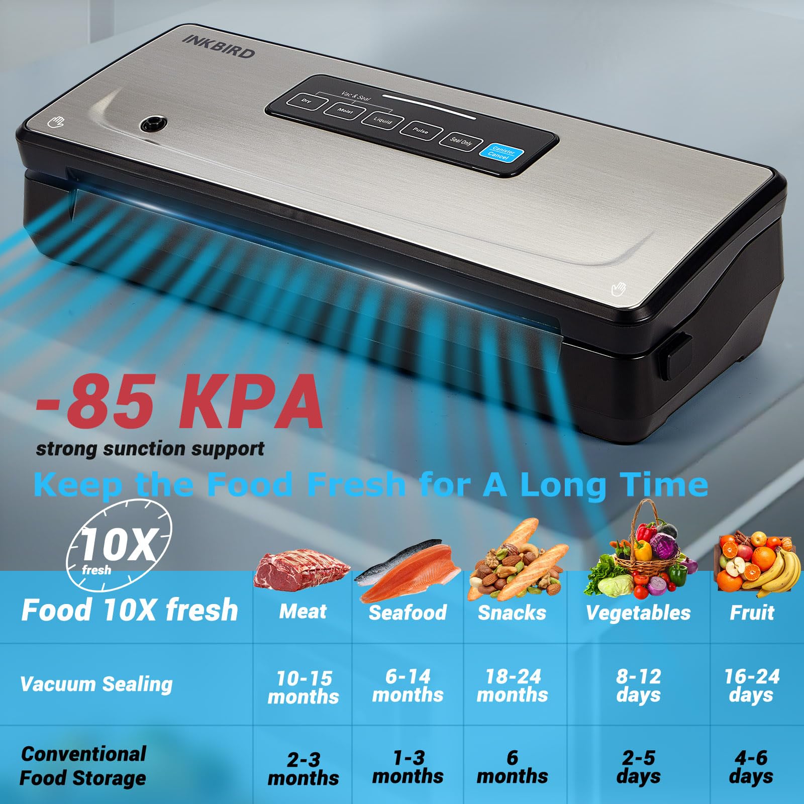INKBIRD Vacuum Sealer Machine with 55pcs 8x12