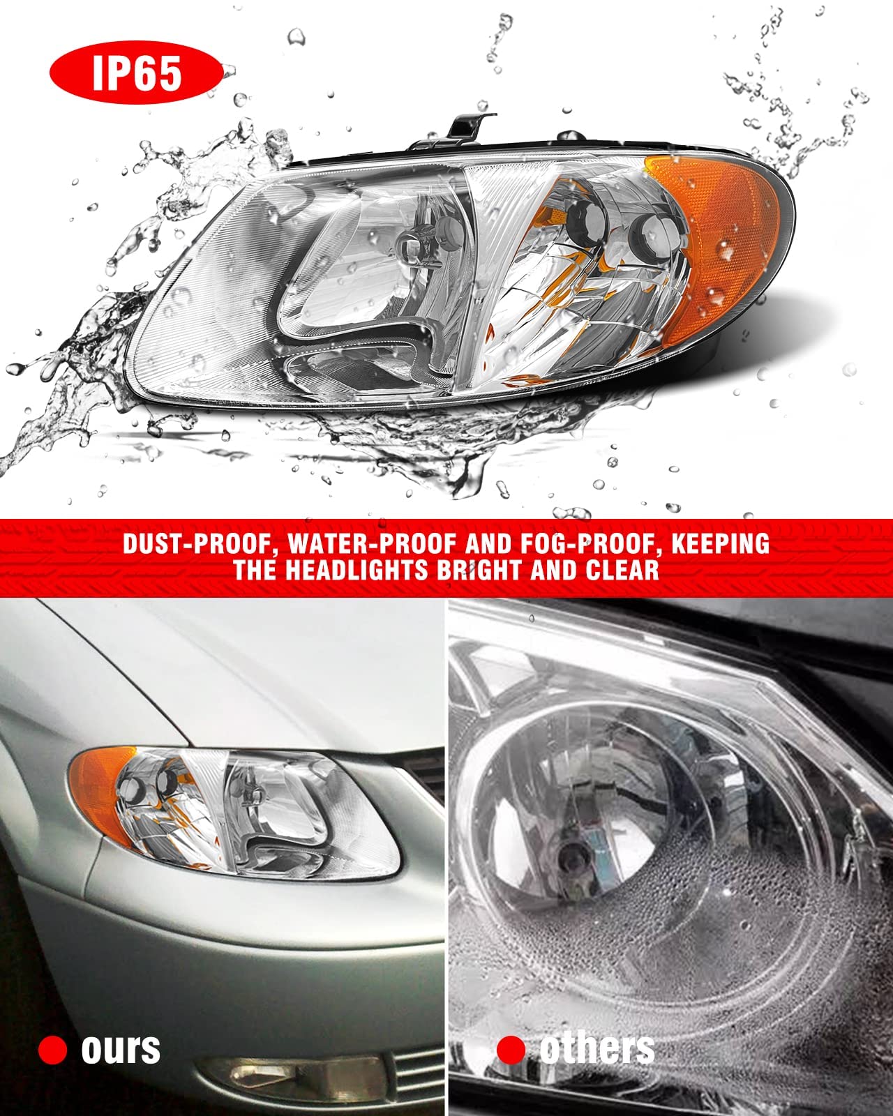 2001-2007 Dodge Caravan Headlight Assembly - Compatible with 01-07 Dodge Caravan, 01-03 Chrysler Voyager, 01-04 Chrysler Town and Country, 05-07 Town & Country (Base Model Only) - Direct Replacement for Improved Night Visibility & Safety Driving