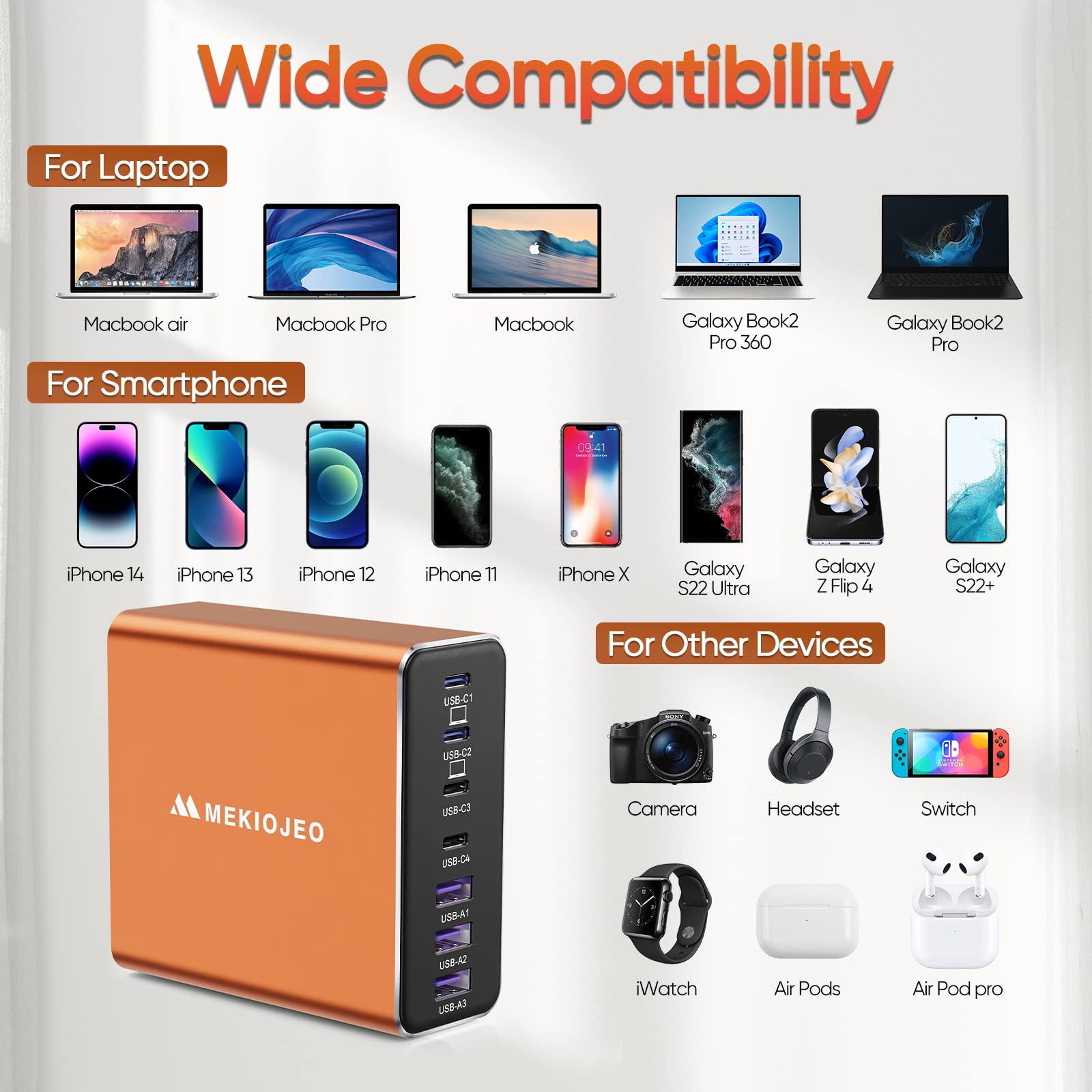 65W 7-Port Aluminum Alloy USB C Fast Charging Station - Compatible with MacBook Pro/Air, iPhone, iPad & More | Perfect for Home, Office & Travel Charging Needs