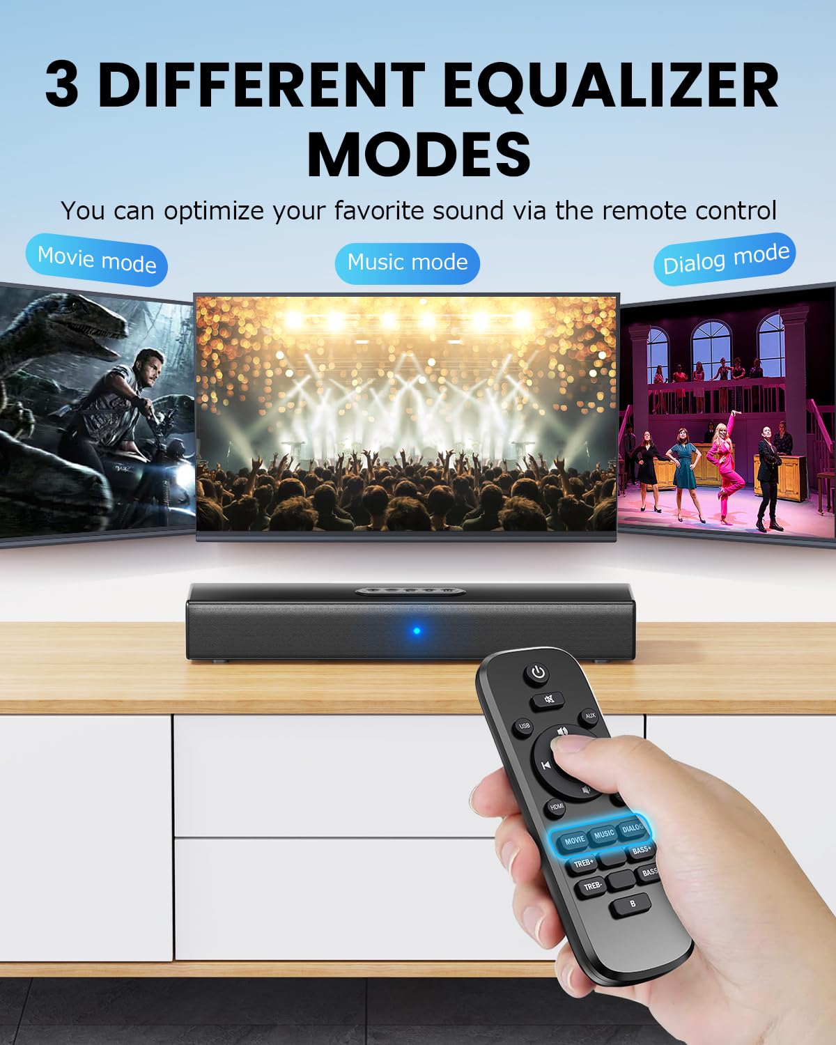 16 Inch Bluetooth Sound Bar for Smart TV with HDMI ARC/Optical/AUX/USB Inputs, Surround Sound System for Home Theater, PC, Gaming, and Projectors, Includes Remote Control – Perfect for Living Room, Bedroom, and Office Setup