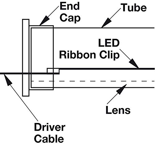 LED Closet Rod Complete Kit - 18