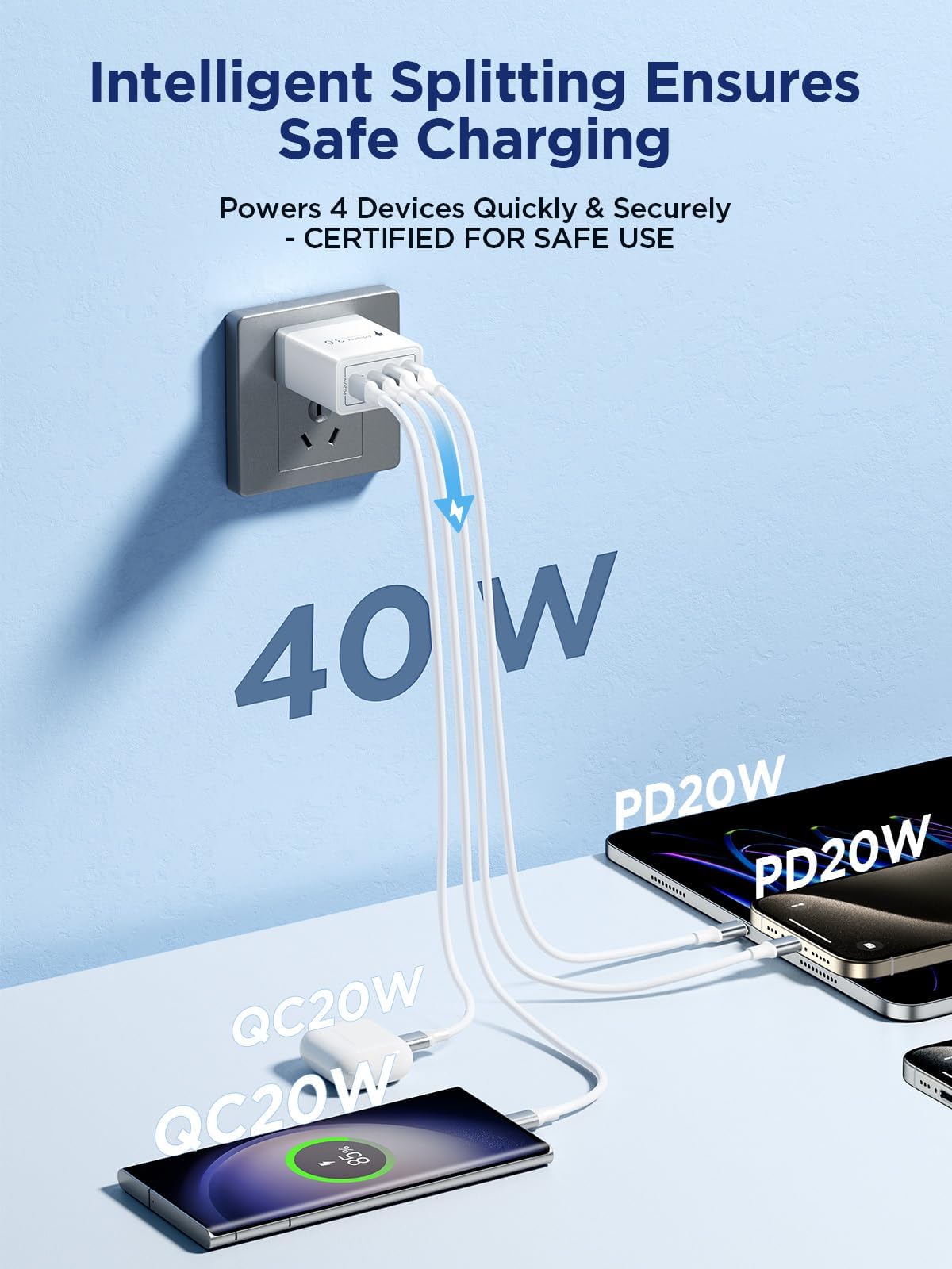40W 4-Port USB C Fast Charger Block with PD & QC - Dual USB C & USB A Ports Wall Charger for iPhone 16/15/14/13/12/11 Pro Max/XS, iPad, Samsung Galaxy Phones & Tablets - Perfect for Home, Office & Travel Charging