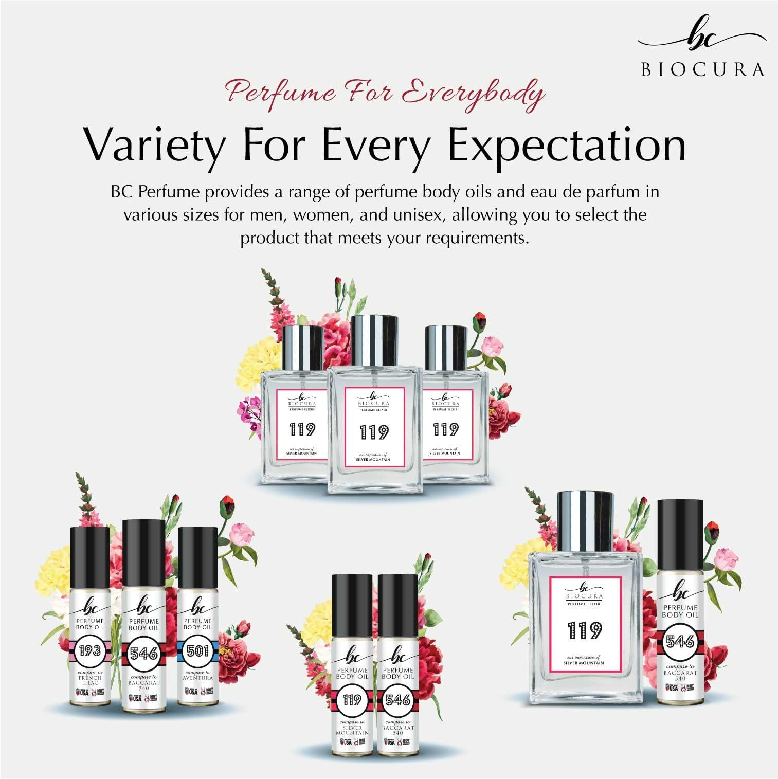 BC Perfume 874 Inspired by Moss Breches - Unisex Eau de Parfum for Women & Men, 1.7 Fl Oz/50ml Luxury Fragrance Dupe - Perfect for Date Nights, Office Wear & Special Occasions