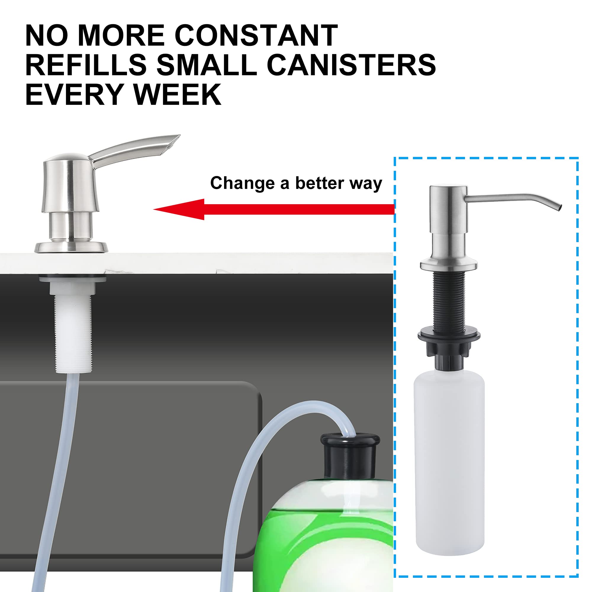 Under Sink Soap Dispenser for Kitchen Sink - 40 Inch Extension Tube Kit, Built-in Dish Sink Soap Dispenser with No More Refills - Brushed Nickel Finish | Perfect for Home Kitchen, RV, and Outdoor Use - YardMonet