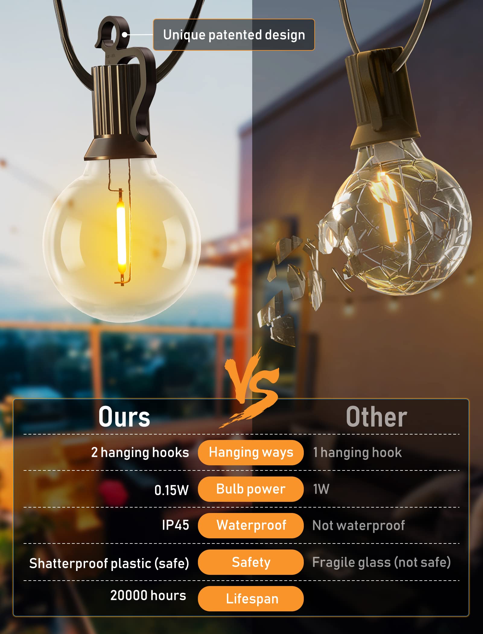 Brightown 58FT Solar String Lights Outdoor - 26 LED Shatterproof Bulbs, Remote Control, 3 Light Modes, Weatherproof & Commercial Grade - Perfect for Backyard, Patio, Garden, Wedding, Party Decor & Holiday Lighting