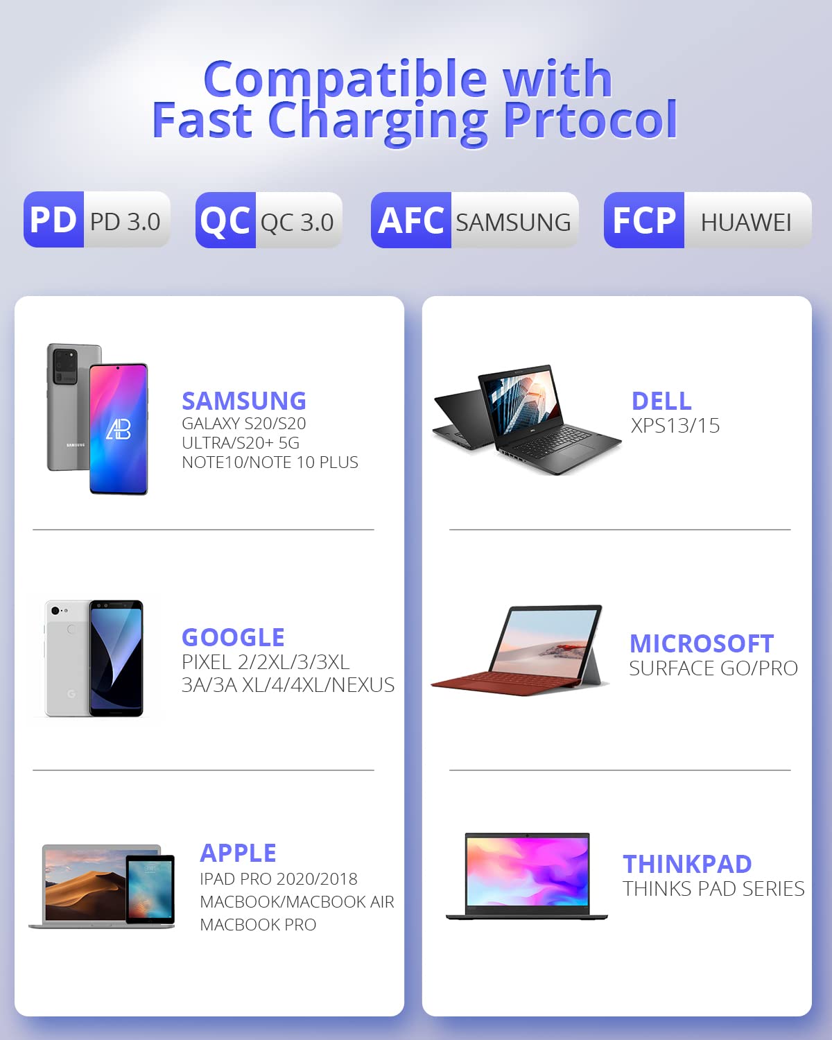 3 Pack USB C to USB C Cable 3ft - 60W Fast Charging for iPhone 16/15 Pro Max, iPad, MacBook, Samsung Galaxy S24/S23 - Perfect for Home, Office & Travel Charging
