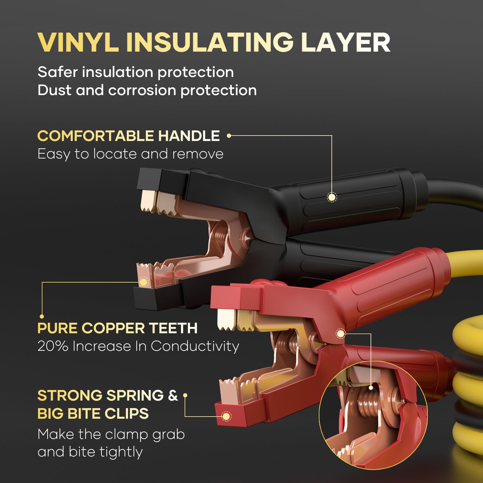 Heavy Duty 0 Gauge 30ft 1000Amp Jumper Cables for Car Battery - Professional Booster Cables for Cars, SUVs & Trucks with Carrying Case, Gloves & Cleaning Brushes | Emergency Roadside Assistance & Winter Car Care