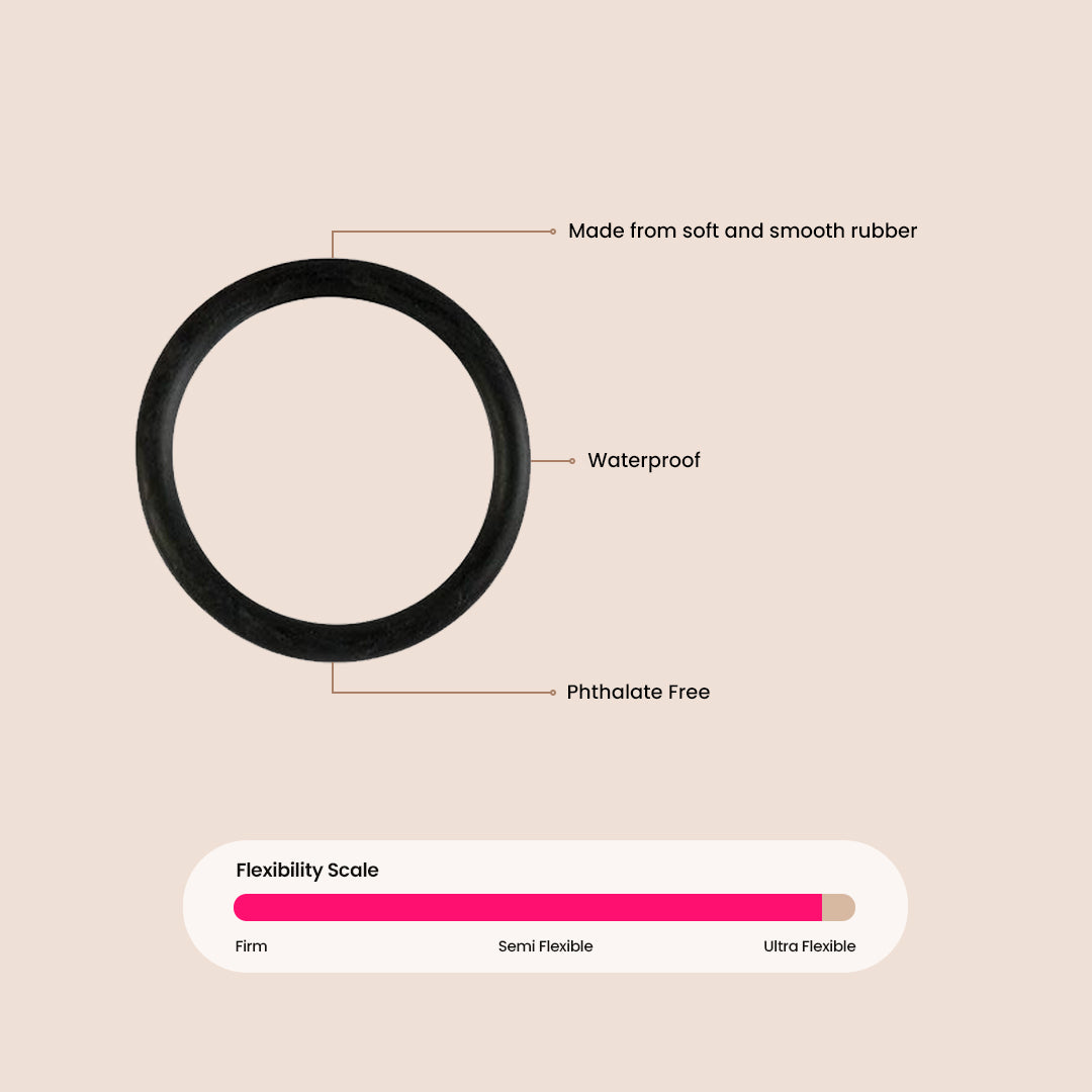 Premium White Rubber Ring Set - Durable & Stylish for Home, Office, and Outdoor Use