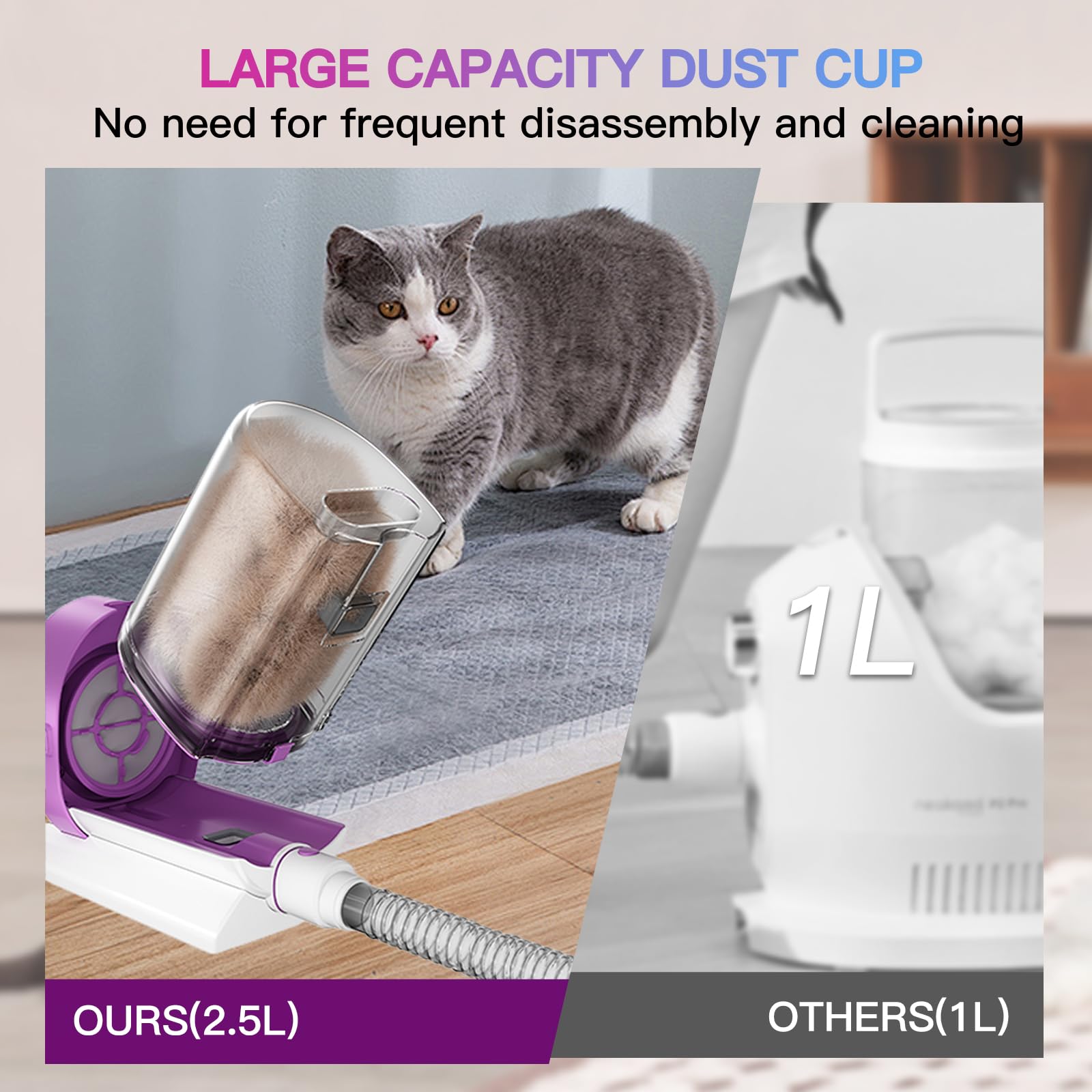 2.5L Large Capacity Pet Hair Vacuum & Grooming Kit with Clipper - Perfect for Shedding Dogs & Cats | Home Cleaning Tools for Pet Hair Removal | Ideal for Carpets, Furniture & Car Interiors (Purple/Pink)