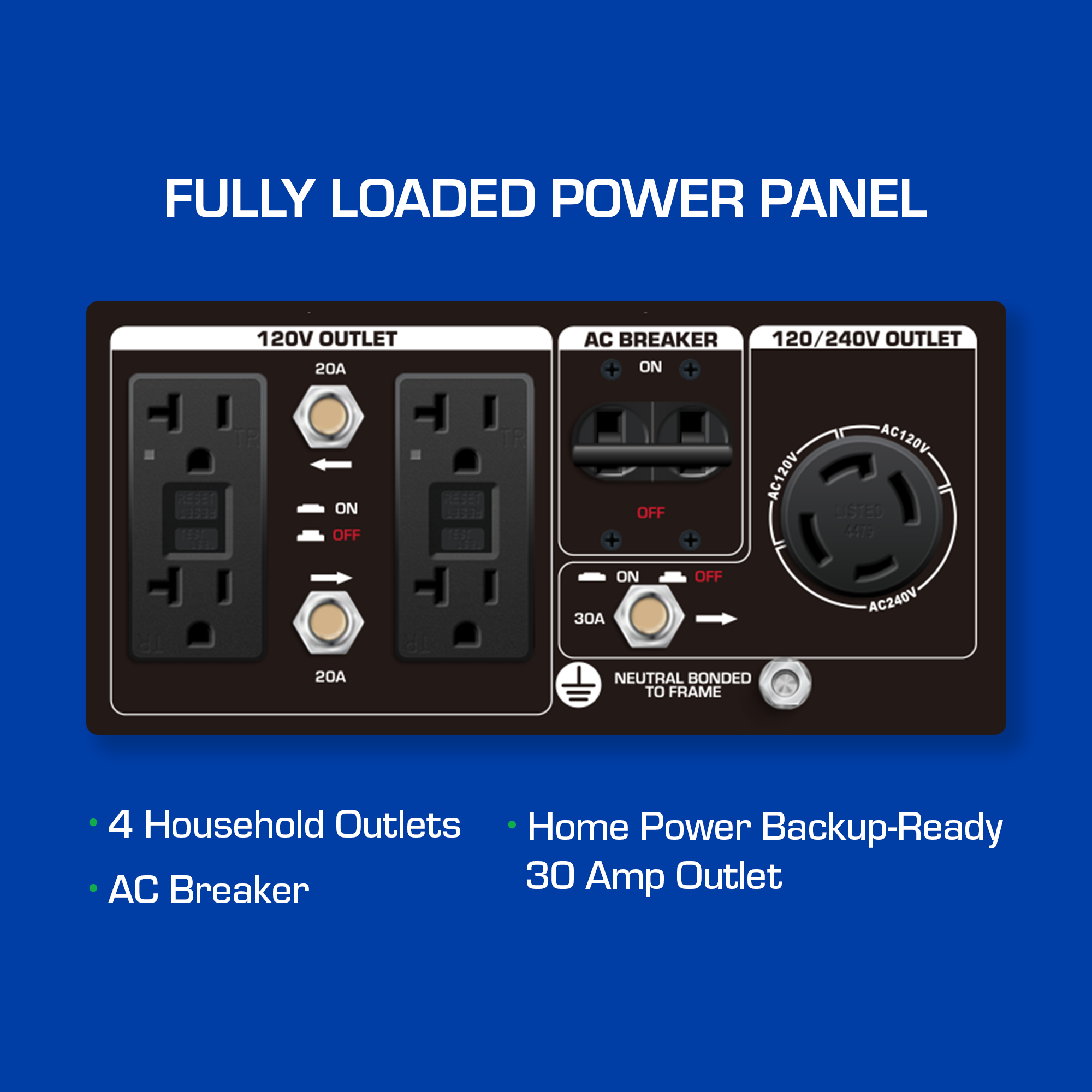 7,500 Watt Portable Gasoline Generator with CO Alert - Reliable Backup Power for Home, Camping & Outdoor Emergencies