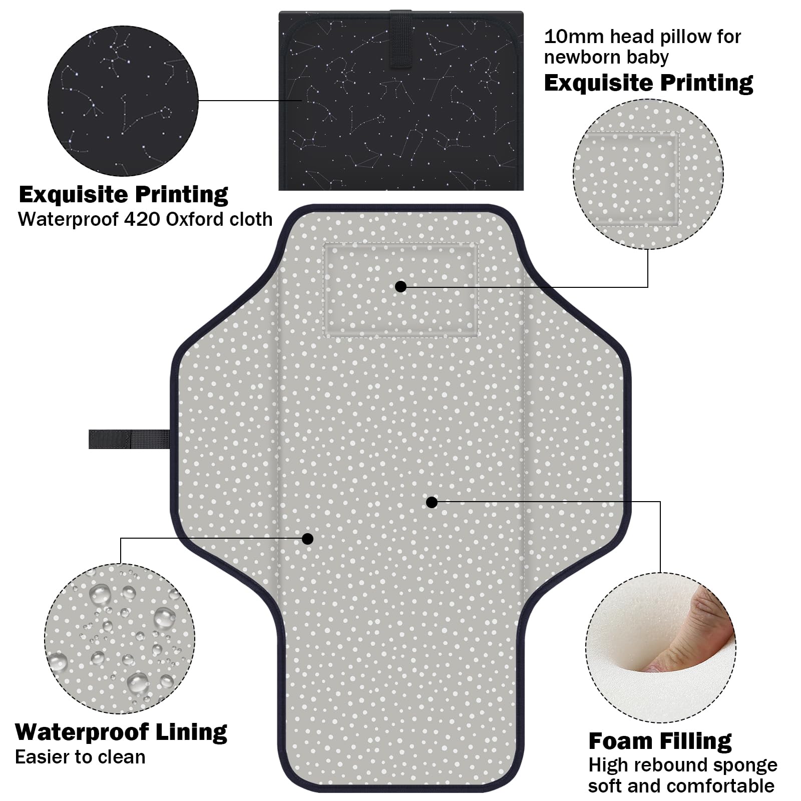 Portable Baby Diaper Changing Pad - Foldable Travel Changing Mat with Built-in Pillow, Waterproof Compact Diaper Station for Newborns & Infants | Perfect for Nursery, On-the-Go & Baby Showers (Black Astral)