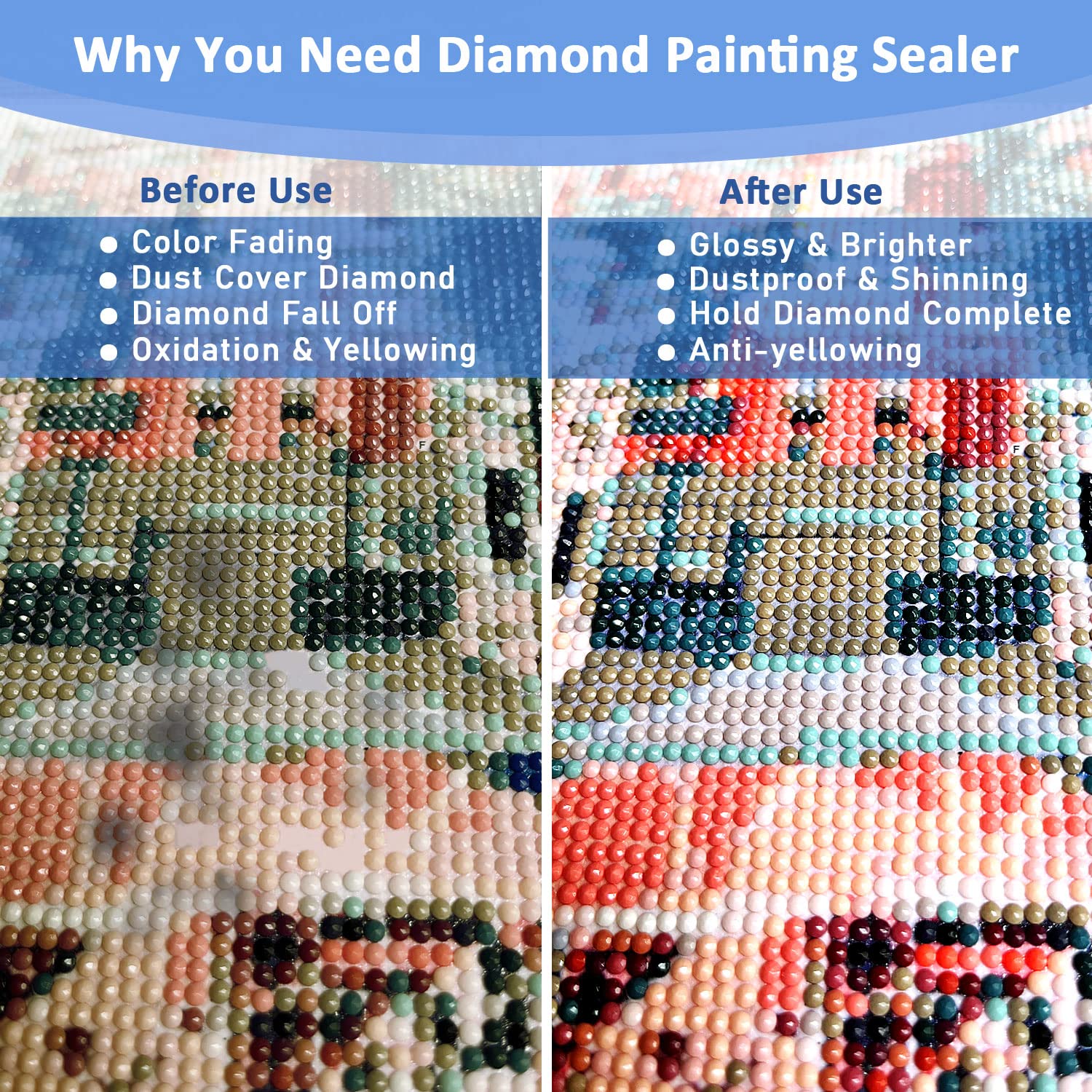 2 Pack Diamond Art Sealer Kit with 3 Brushes & 8oz Glue - 5D Diamond Painting Permanent Hold Shine Effect - Perfect for DIY Crafts, Home Decor, and Gift Making
