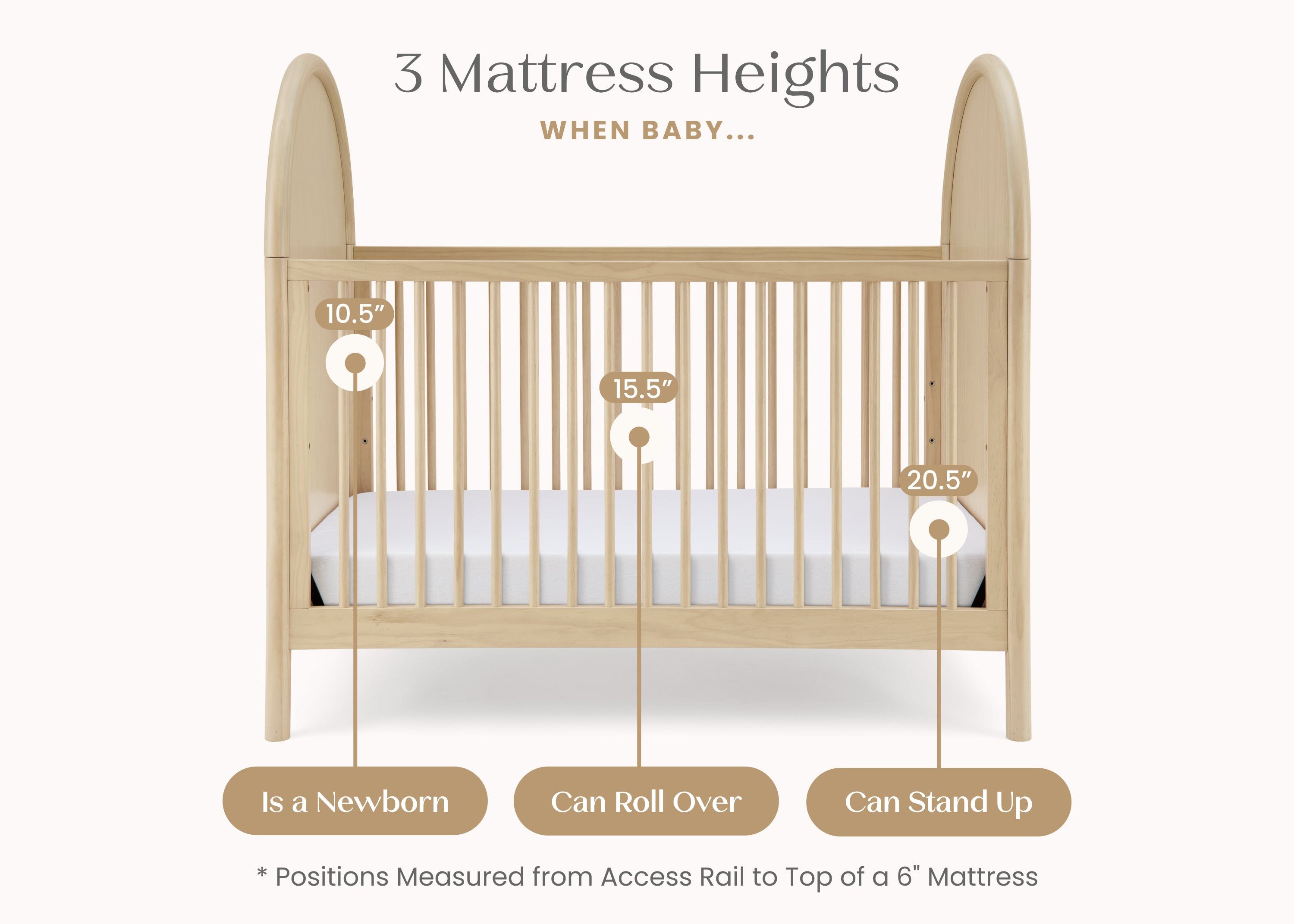 Vivi 4-in-1 Convertible Baby Crib - Toddler Bed, Daybed & Full-Size Bed | Safe Nursery Furniture for Newborn to Adult | Perfect for Bedrooms, Daycare & Guest Rooms