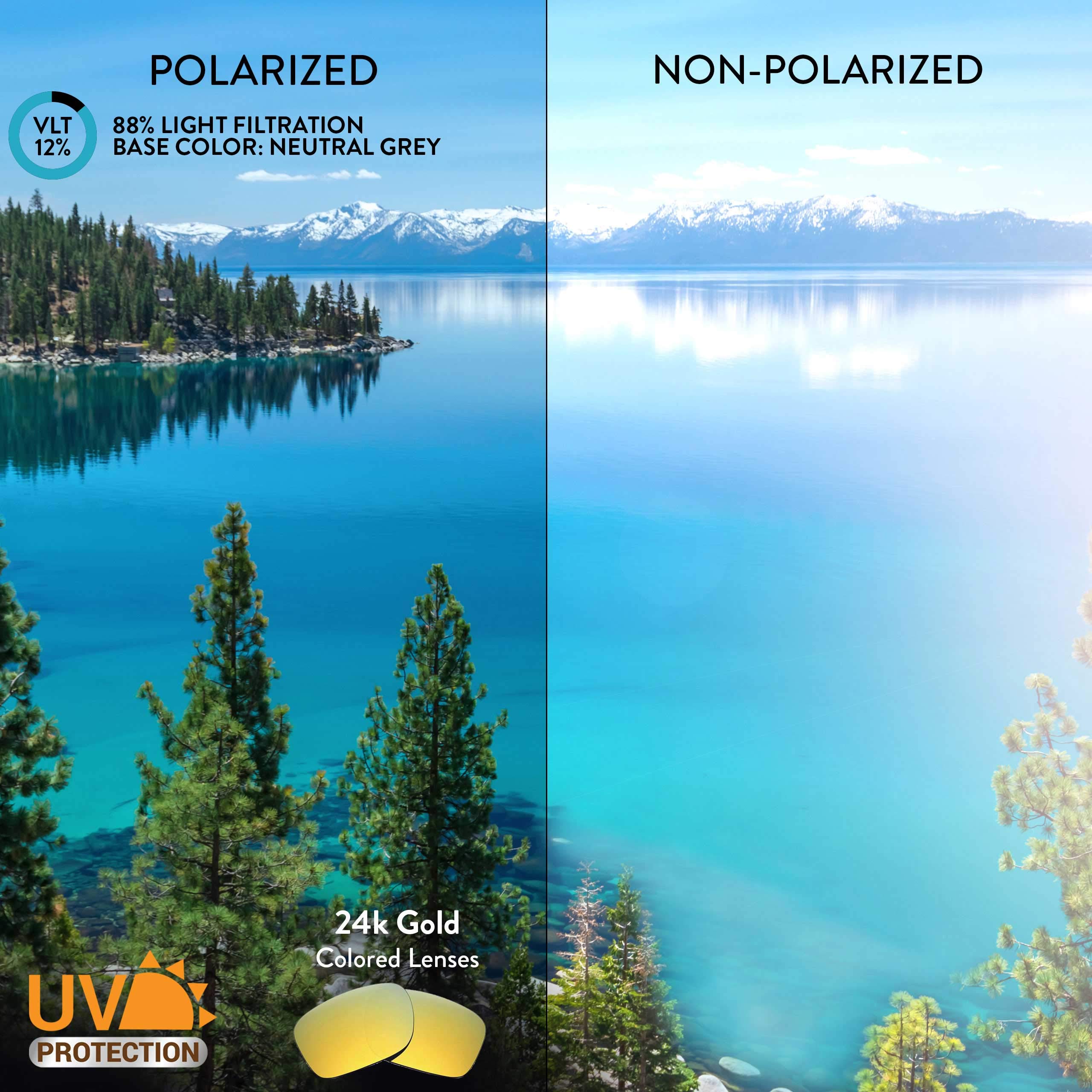 Apex Lenses Non-Polarized Replacement Lenses for Costa Tuna Alley Sunglasses - Perfect for Fishing, Boating & Outdoor Activities