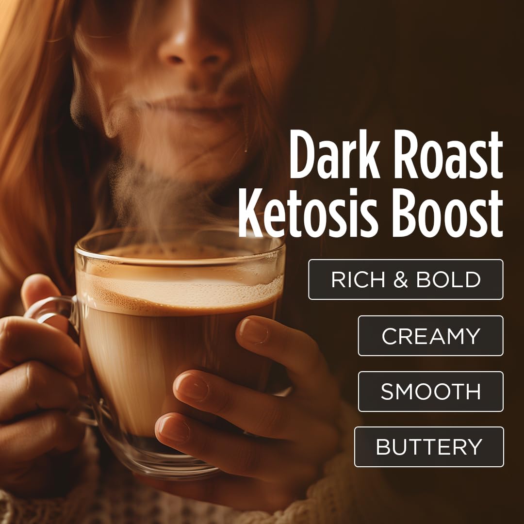 VitaCup Keto Max Dark Roast Coffee Pods with Butter, MCT Oil, Turmeric & Vitamins - 72 Recyclable Single Serve Pods for Keurig K-Cup Brewers | Boost Ketosis & Energy | Perfect for Keto Diet, Morning Routine & Office Use