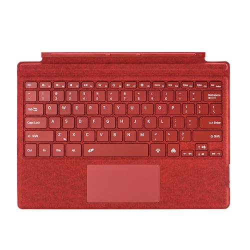 Poppy Red