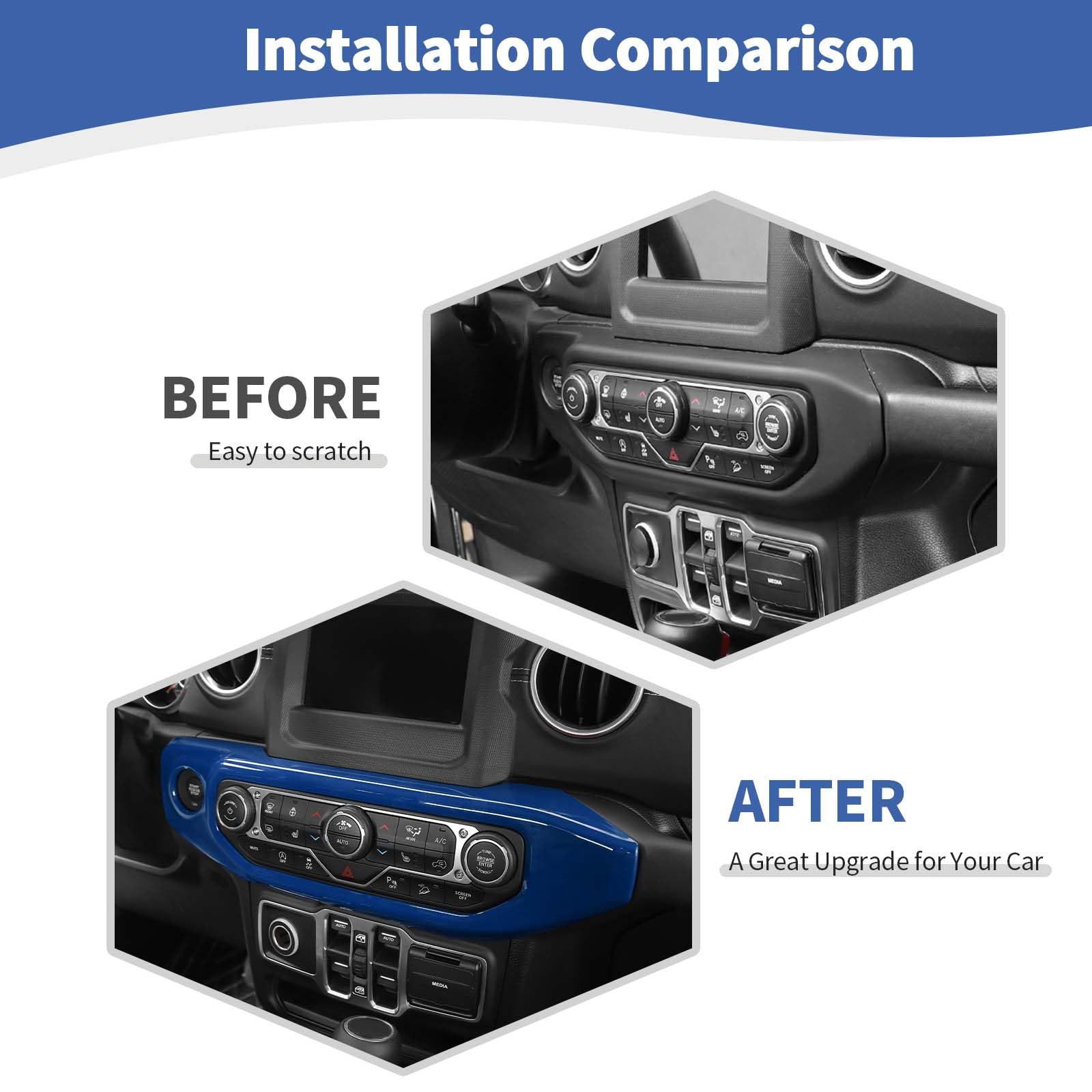 Blue Dashboard AC Control Panel Trim Cover for Jeep Wrangler JL & JLU (2018-2023) & Gladiator JT (2020-2023) - Interior Accessories (2-Piece Set) - Perfect for Customizing & Protecting Your Jeep's Dash