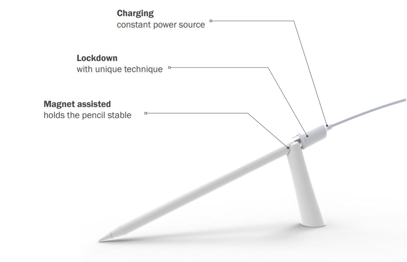 Apple Pencil 1st Generation Charging Stand with Alarm - Stylish Holder & Organizer for Desk, Office, or Home Use | Compatible with Gen 1 Apple Pencil