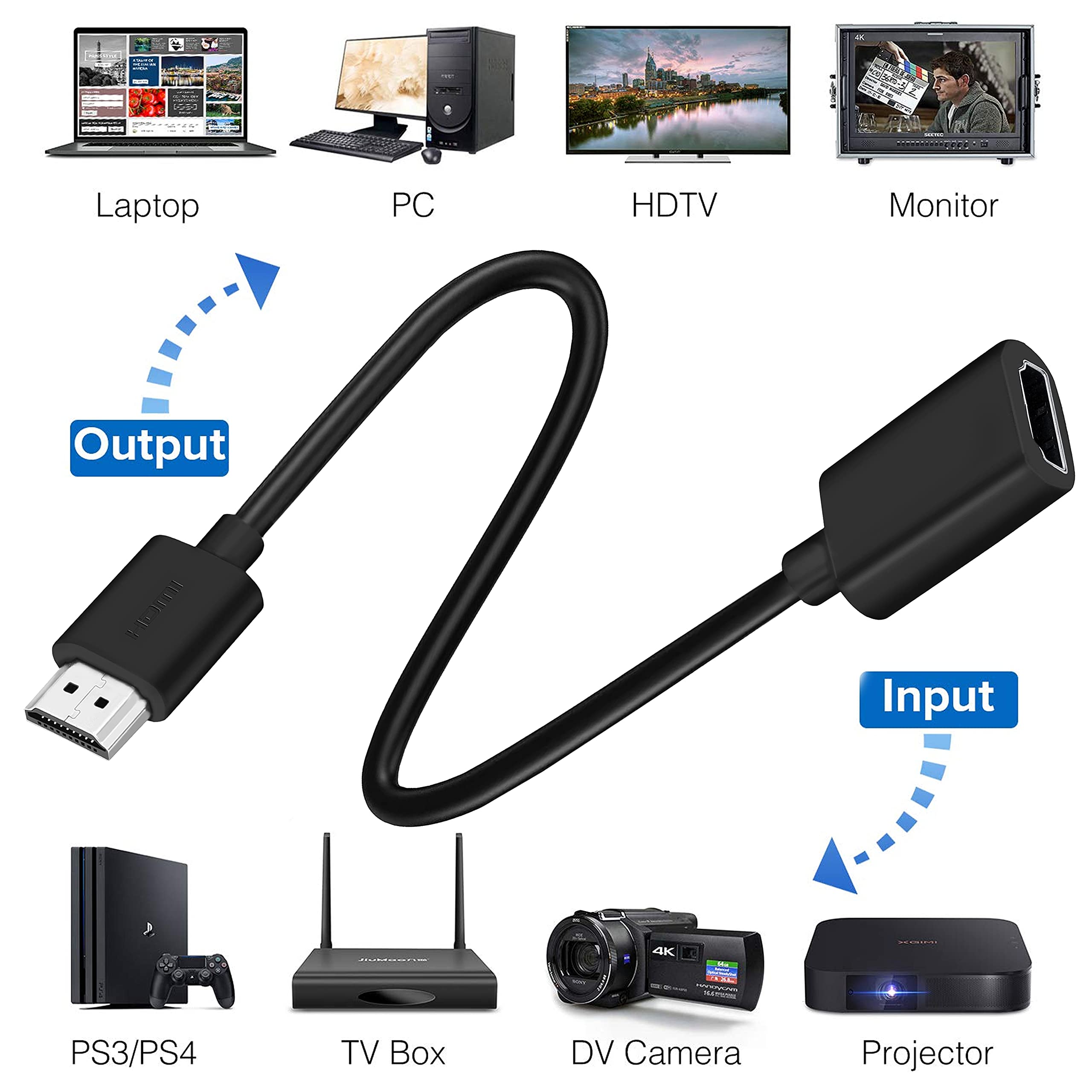 Storite 30cm 19-Pin High-Speed HDMI Male to Female Extension Cable - 4K HDMI Extender for Laptop, Computer, TV, Gaming & Home Theater Setup
