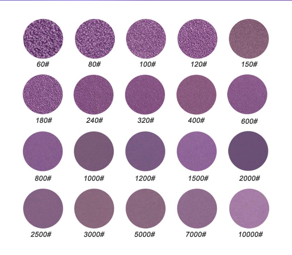 100Pcs 125mm (5 Inch) Wet & Dry Sandpaper Discs with 8 Holes - 60 to 10000 Grit for Wood, Metal & Auto Polishing - Purple Sanding Pads for Orbital Sanders & DIY Projects