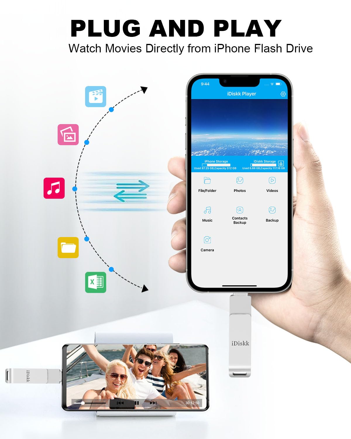 iDiskk MFi Certified 931GB Photo Stick - USB 3.0 Flash Drive with Lightning Connector for iPhone iPad - External Memory Storage for Photos, Videos & Files - Compatible with iOS, Mac & PC - Perfect for Travel, Backup & File Transfer