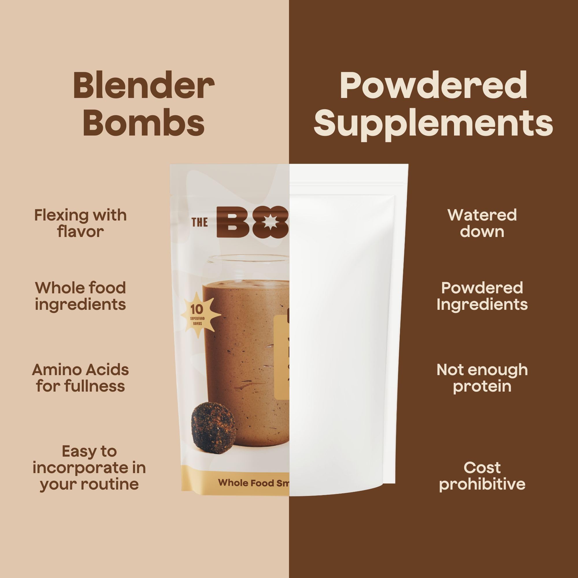 The Bomb Co. Blender Bomb - Java Jolt Superfood Smoothie Mix with Coffee & Amino Acids for Energy Support | High Fiber 10 Servings | Perfect for Post-Workout Recovery & Morning Energy Boost