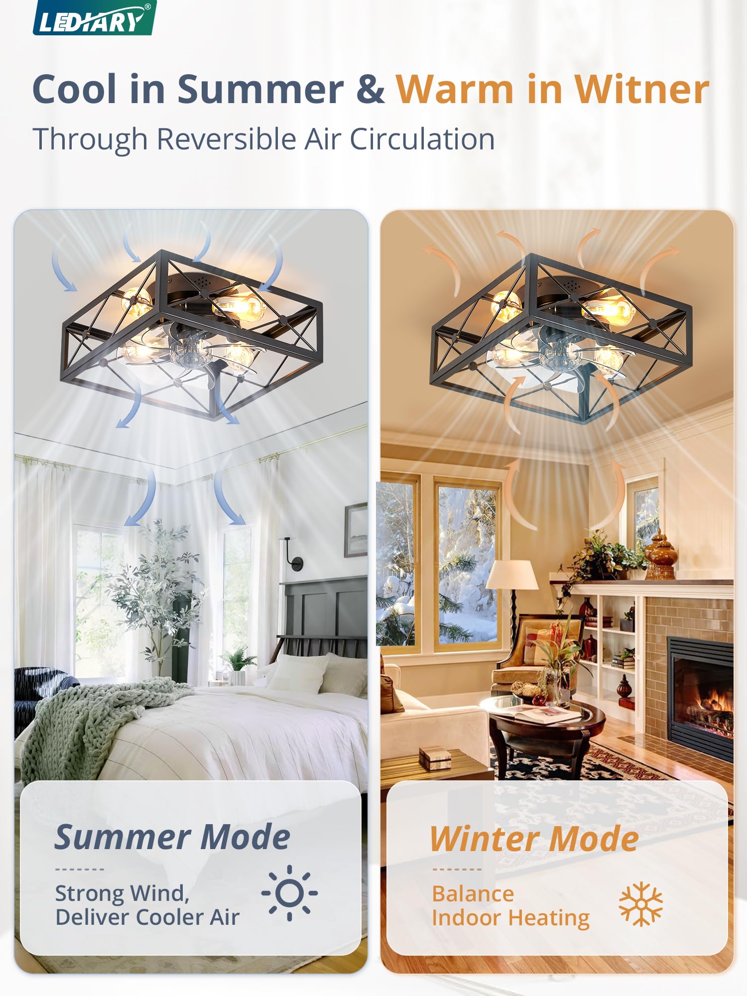 LEDIARY Black Square Caged Flush Mount Ceiling Fan with Lights and Remote - Low Profile Bladeless Design for Bedroom, Kitchen, Indoor Use - Perfect for Farmhouse, Modern and Small Spaces