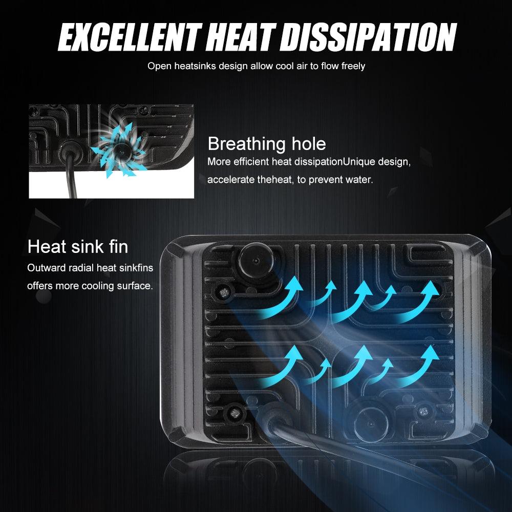 2-Pack 4x6 Sealed Beam LED Headlight Kit - Hi/Lo Beam with DRL & Amber Turn Signal Lights - Perfect for Jeep Wrangler, Ford Bronco, Off-Road Trucks & SUVs
