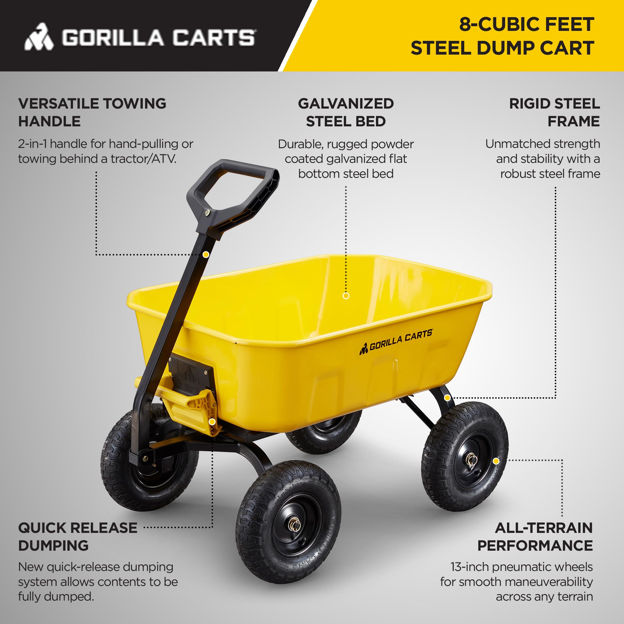 Heavy Duty Steel Yard Dump Cart with 13
