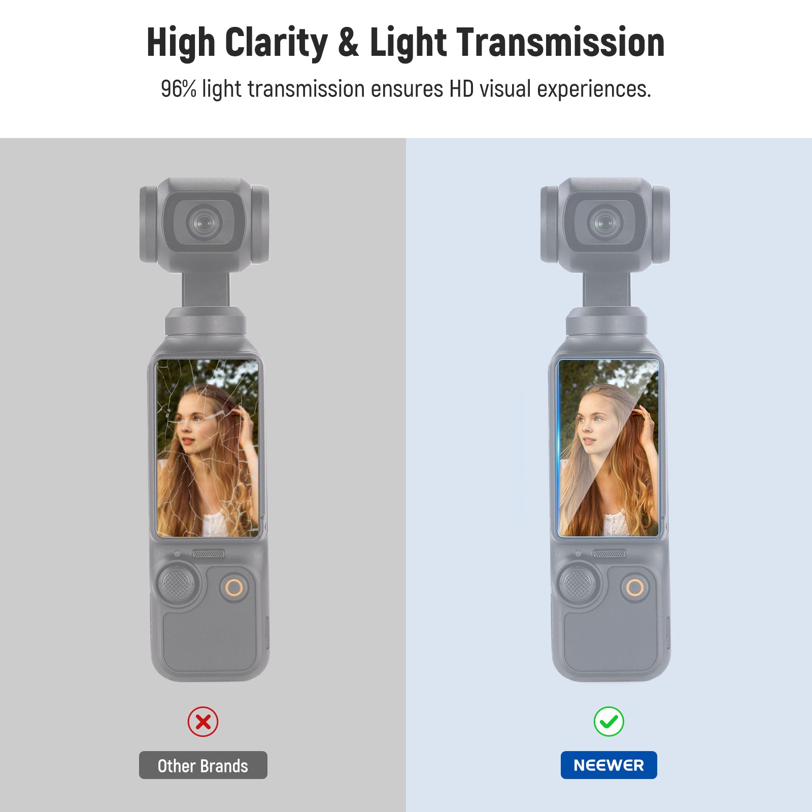 NEEWER CA128 Tempered Glass Screen Protector for DJI Osmo Pocket 3 - HD Clear, Anti-Scratch, Bubble-Free - Perfect for Vlogging, Travel & Outdoor Adventures