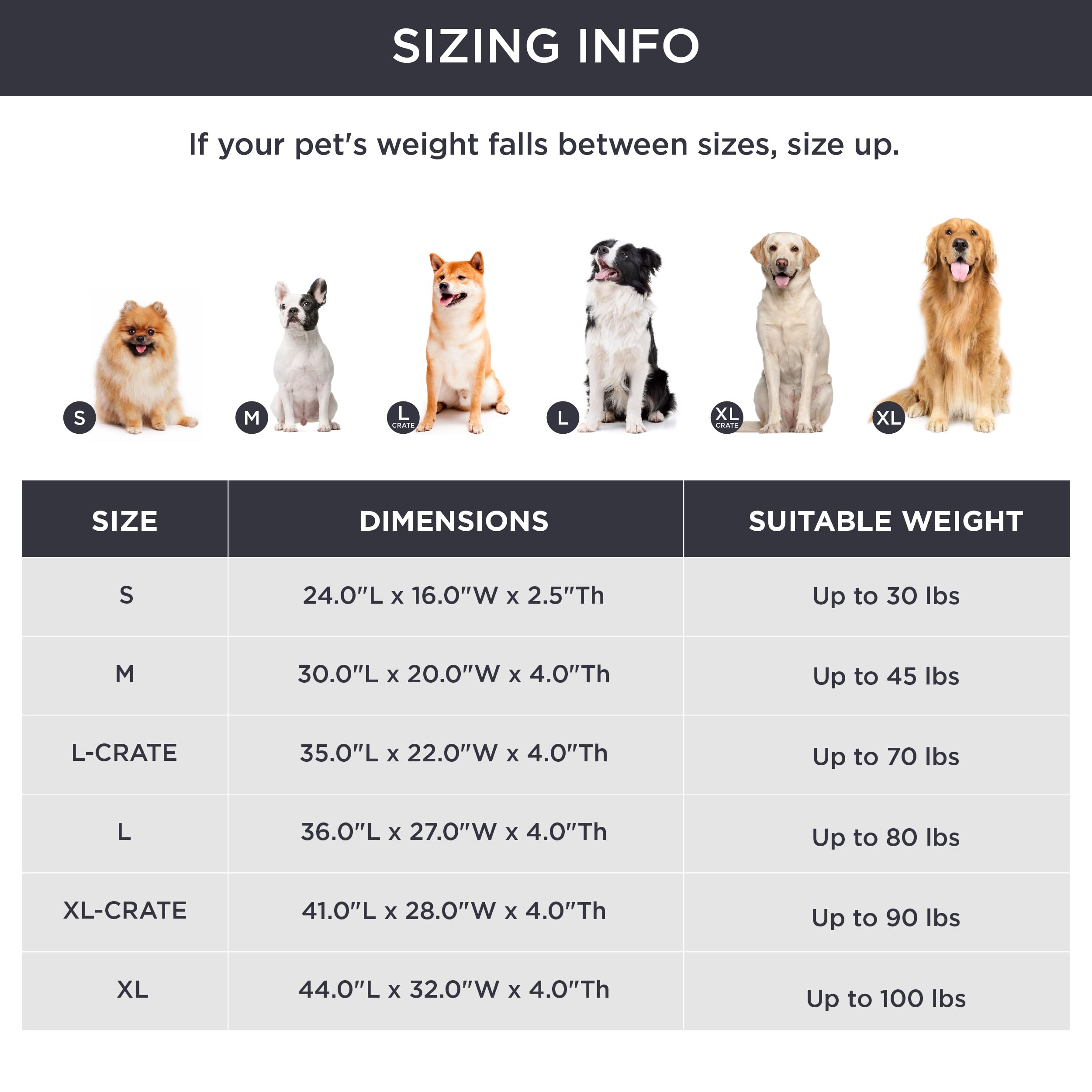 Bedsure Waterproof Dog Bed for Extra Large Dogs - 4 Inch Thick Orthopedic Support Pet Mat with Removable Washable Cover, Grey - Perfect for Large Breed Dogs Up to 100lbs in Living Room, Bedroom or Kennel