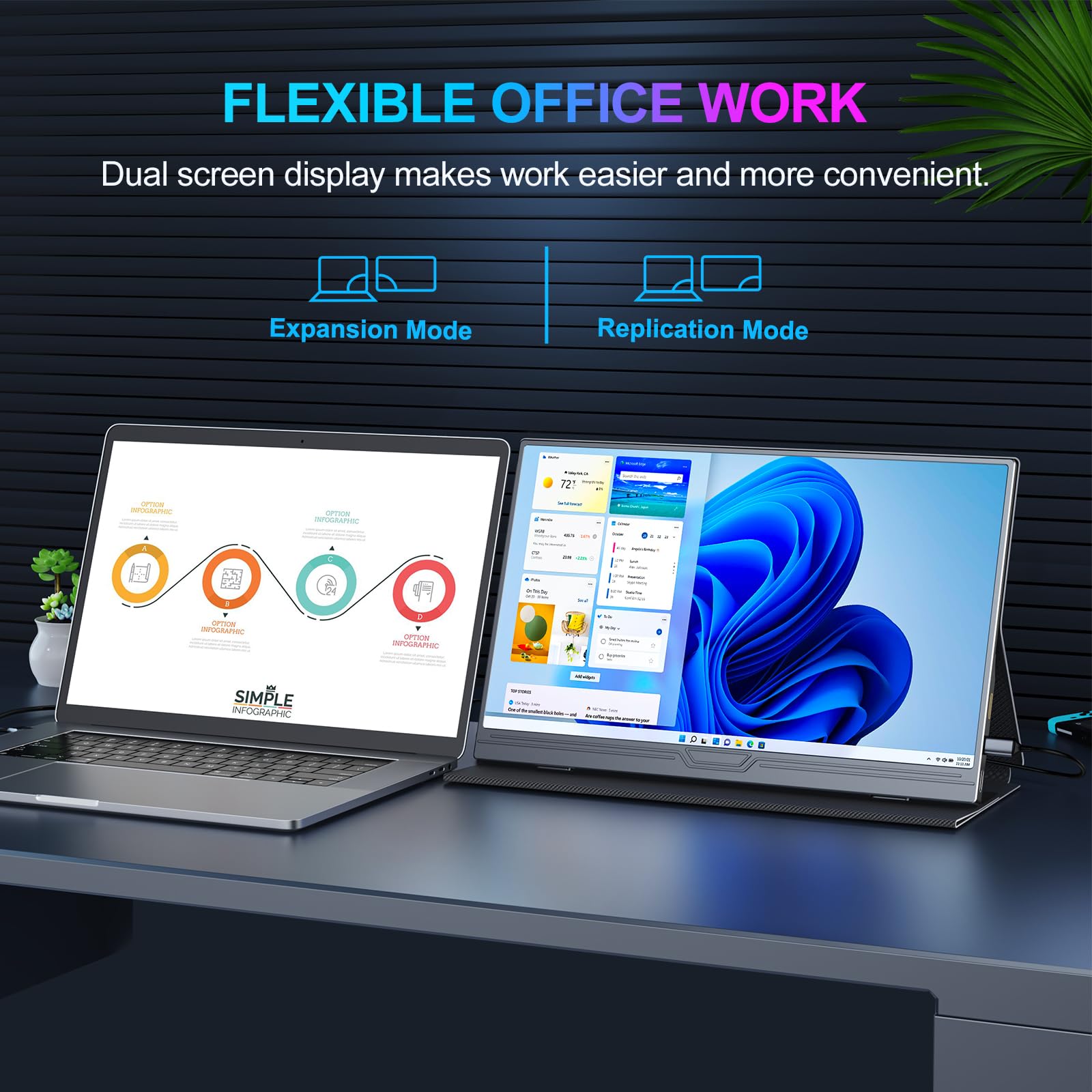 CUIUIC 15.6 Inch Portable Monitor - Full HD 1080P HDR USB-C HDMI VESA Compatible - Ultra-Thin Lightweight Second Screen for Laptop, PC, Smartphone, Xbox, PS5 - Perfect for Work, Gaming & Travel