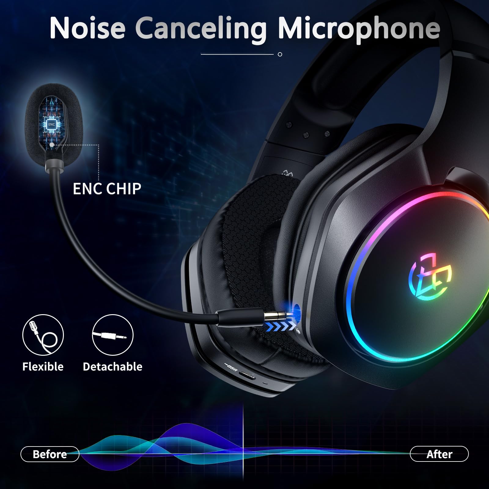 Tatybo 2.4GHz Wireless Gaming Headset for PS5, PS4, PC, Laptop, Switch & Mac - Detachable Noise Cancelling Mic, 20H Battery Life - Perfect for Gaming, Streaming & Online Meetings (Black)