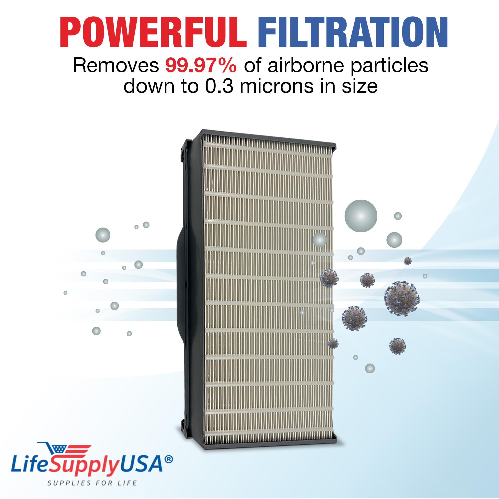 LifeSupplyUSA True HEPA Air Filter Replacement for Electrolux Brisa EF100 Air Purifier - Eliminates Dust, Pollen & Pet Dander - Perfect for Allergy Sufferers & Home Air Purification