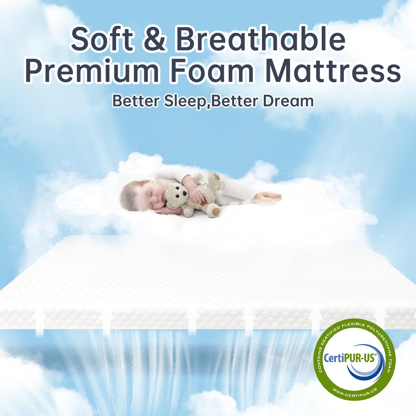 Dual-Sided Memory Foam Pack and Play Mattress Pad - 38x26 Inch Portable Mini Crib Mattress with Washable Cover - Soft & Supportive for Baby's Comfort - Perfect for Travel, Daycare & Home Use (White)