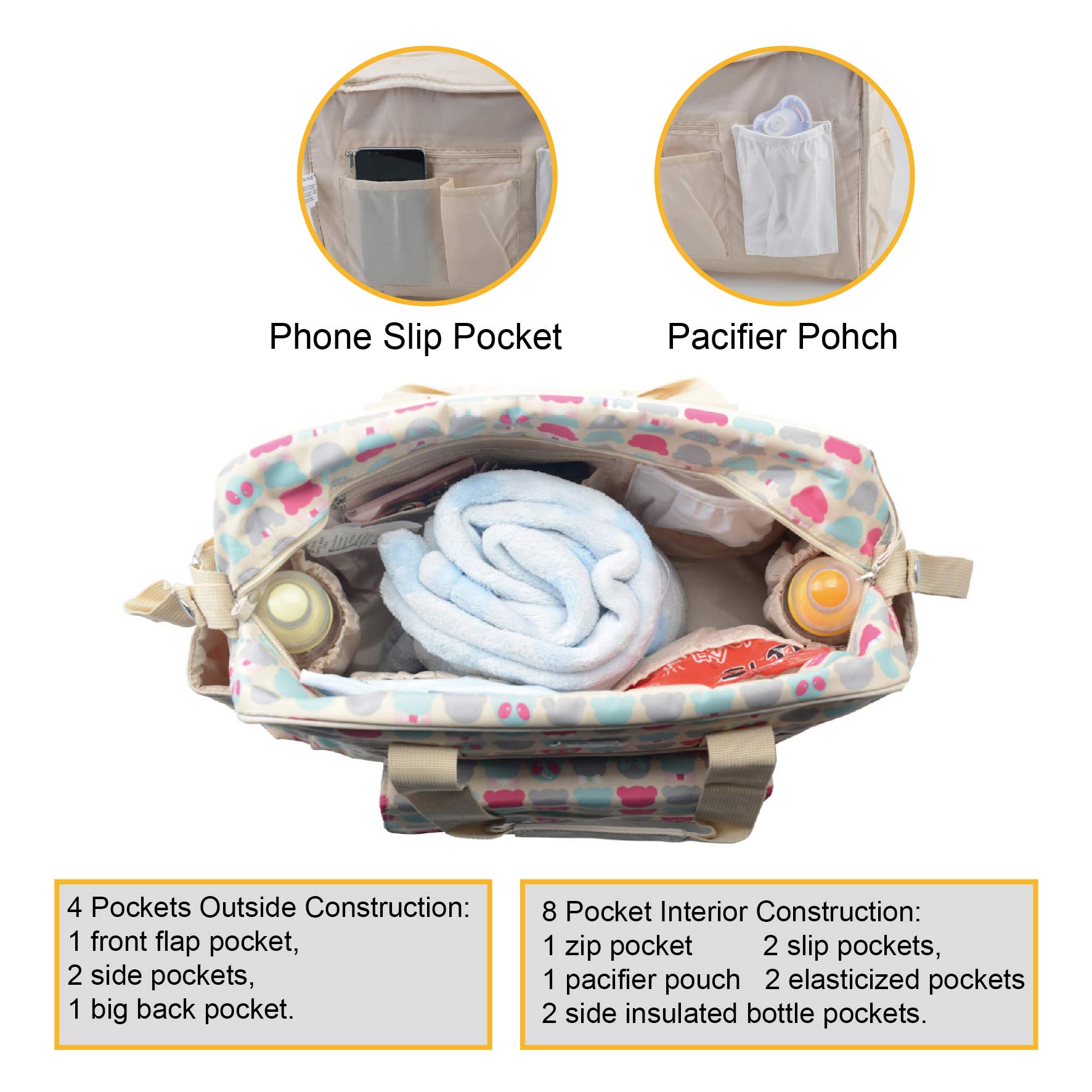 Stylish Large Capacity Diaper Bag Tote for Women - Waterproof, Durable & Spacious Baby Essentials Organizer - Perfect for Travel, Shopping & Everyday Use with Baby