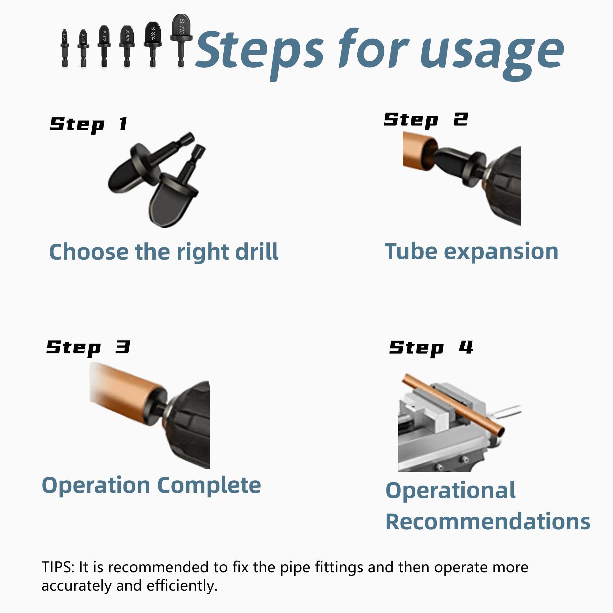 12Pcs HVAC Repair Kit - Manual Pipe Swage Tool with Tube Expander & Boring Drill Bits (1/4