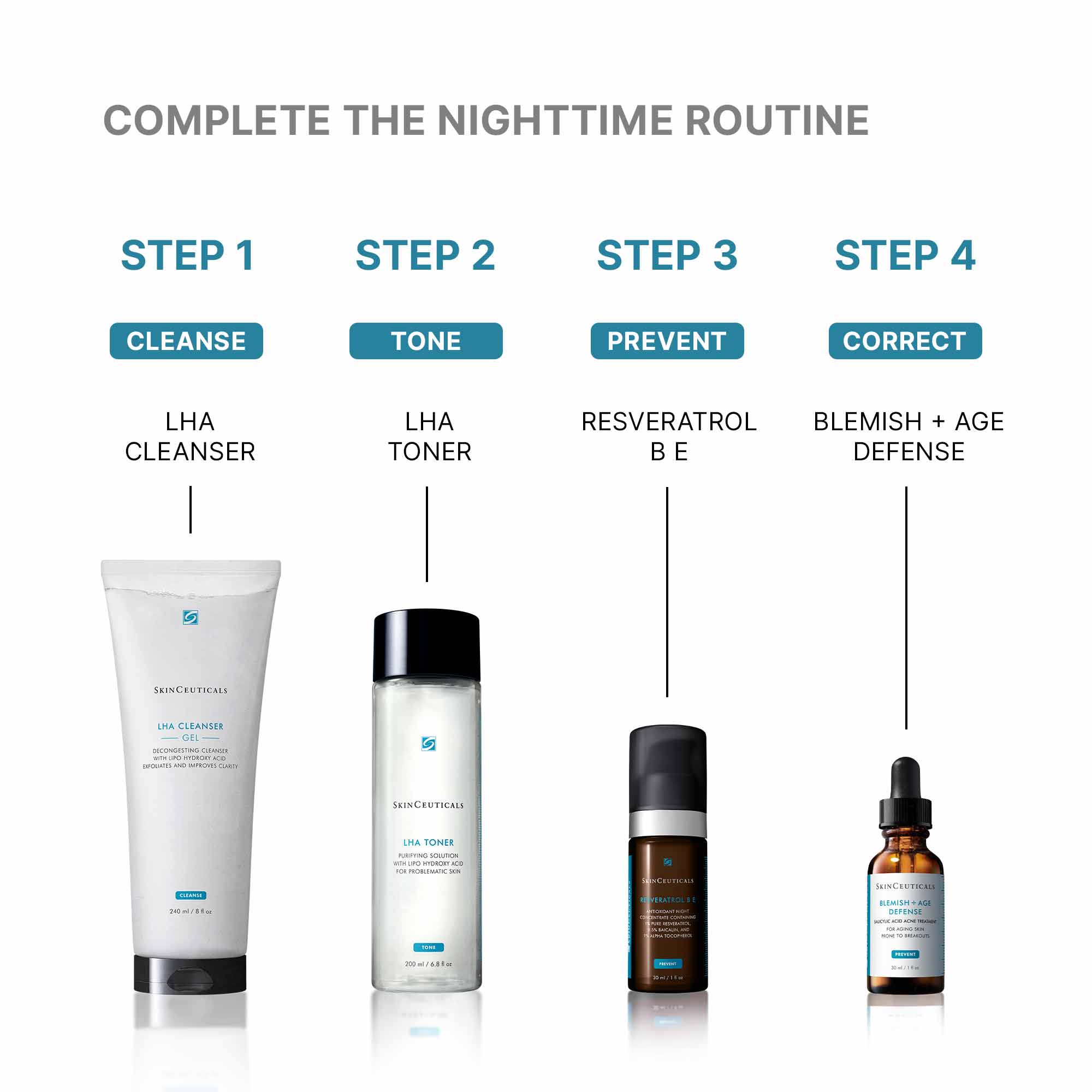 Skinceuticals LHA Toner for Oily & Acne-Prone Skin - Exfoliating Facial Toner with Lipohydroxy Acid - Perfect for Daily Skincare Routine & Post-Cleansing Treatment