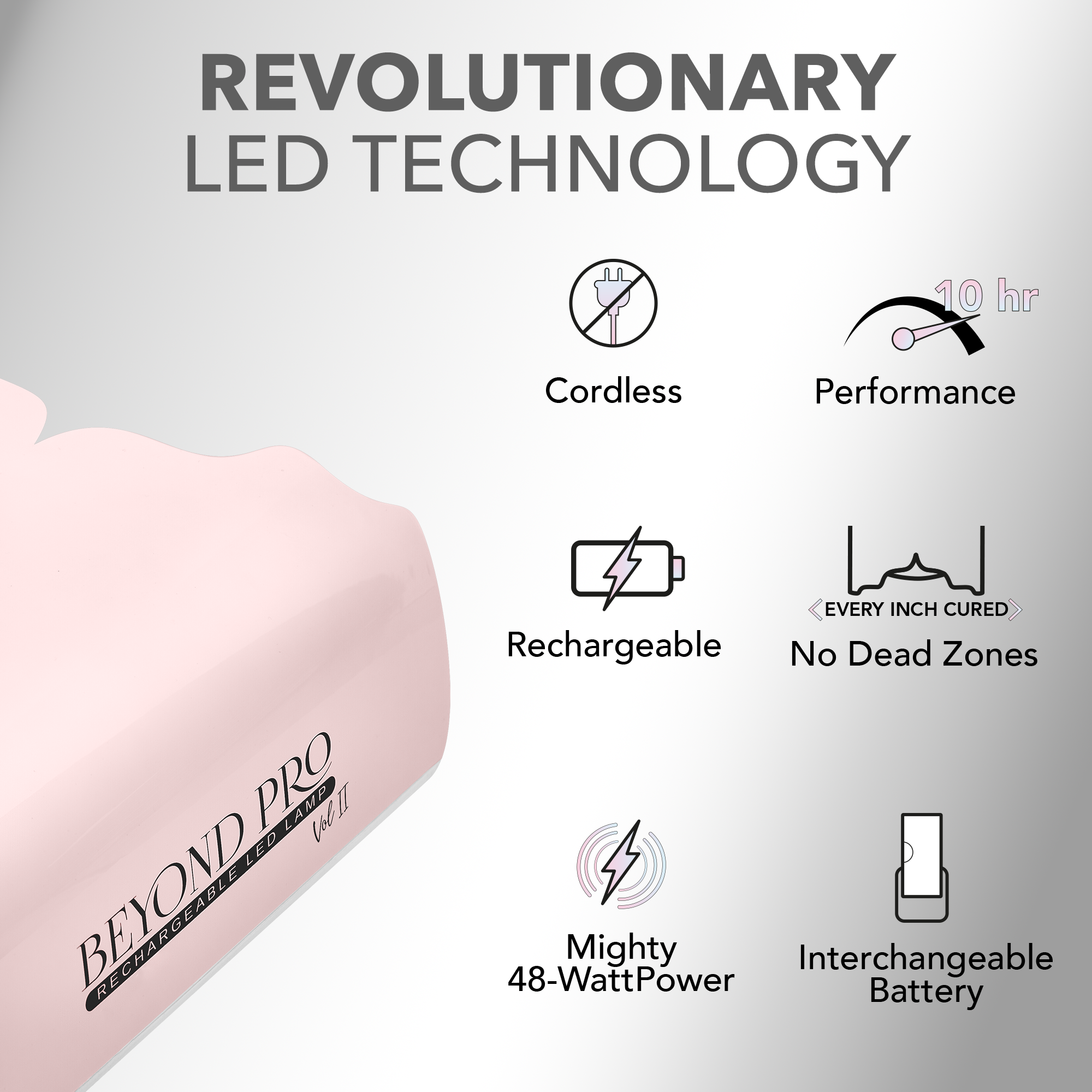 Beyond Pro Rechargeable LED Lamp Vol. II - Pink Portable Light for Camping, Emergency, Outdoor Adventures & Home Decor