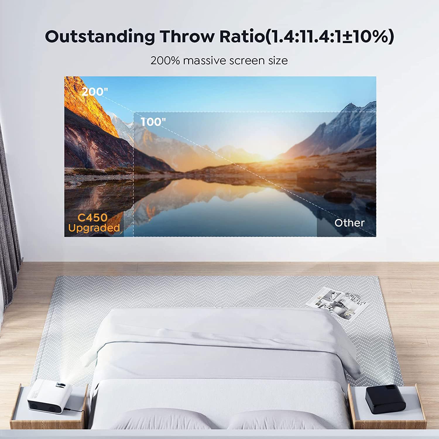 YABER V8 4K WiFi 6 Bluetooth Projector - Native 1080P Portable Outdoor Movie Projector with 200