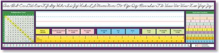 Self-Adhesive Traditional Cursive Alphabet Desk Name Plates - Perfect for Classroom Organization, Student Desks & Homeschool Learning