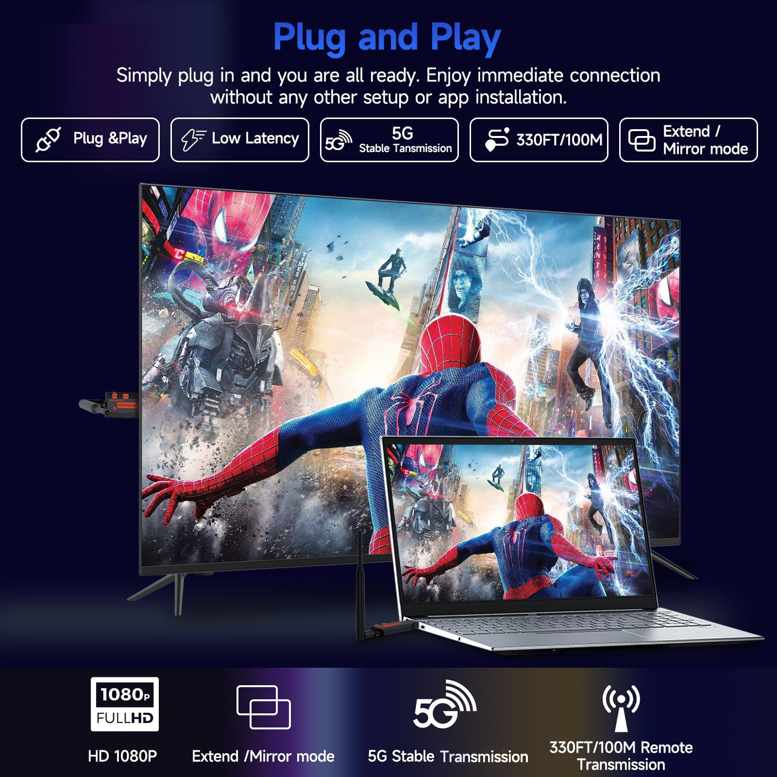 2025 Upgraded Wireless HDMI Transmitter and Receiver Kit - 330FT/100M Range, 4K Decode & 1080P Output, Plug & Play Portable 2.4G/5G Dual Band - Perfect for PC, PS5/4, TV Box to Monitor/Projector/TV - Ideal for Home Theater, Gaming & Office Presentations
